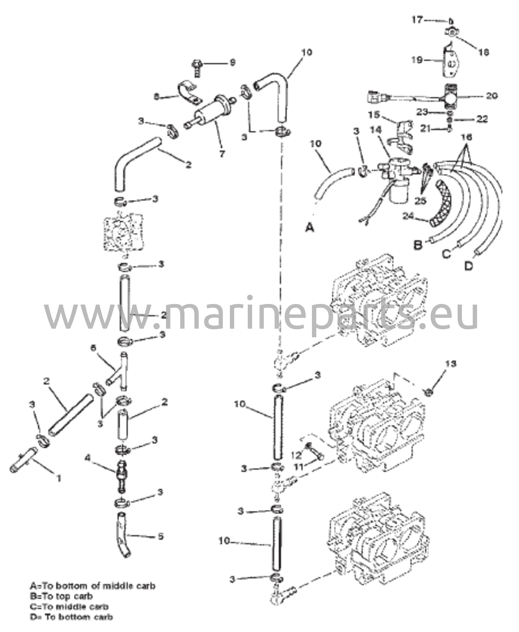 Polttoainelinjat (ei SeaPro / Marathon)