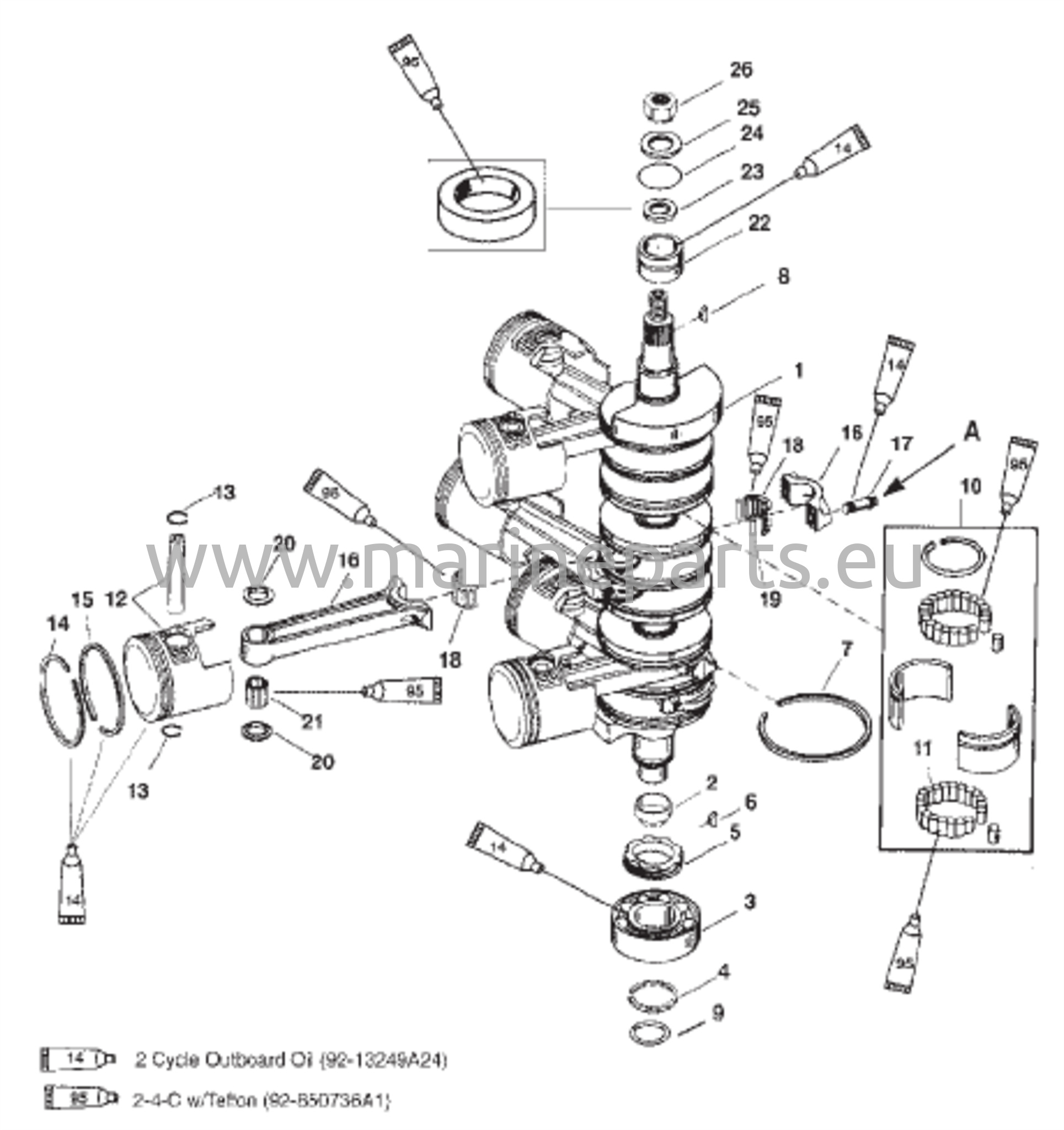 Kampiakseli, männät ja yhdysvarret