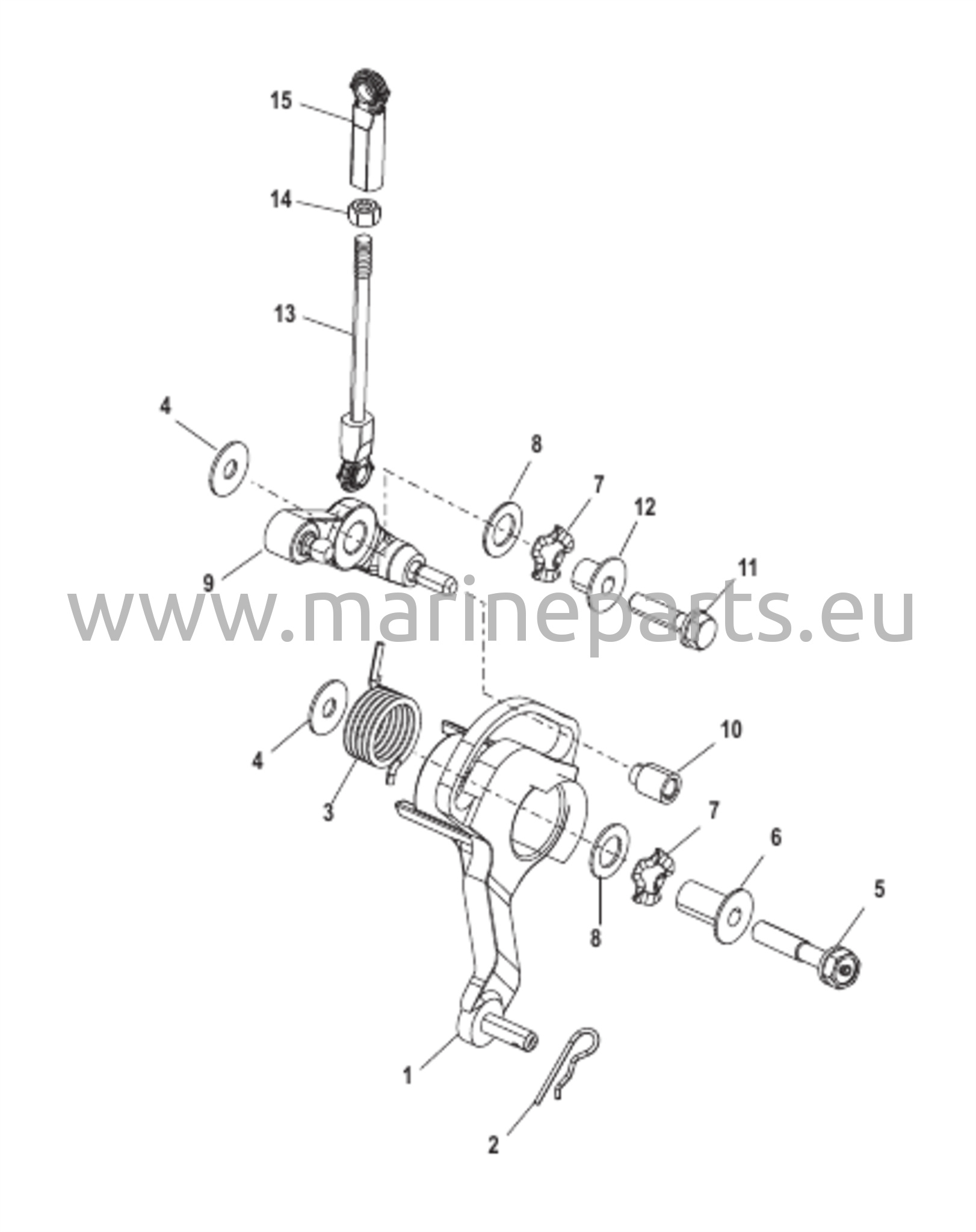 Kaasukahva ja linkitys