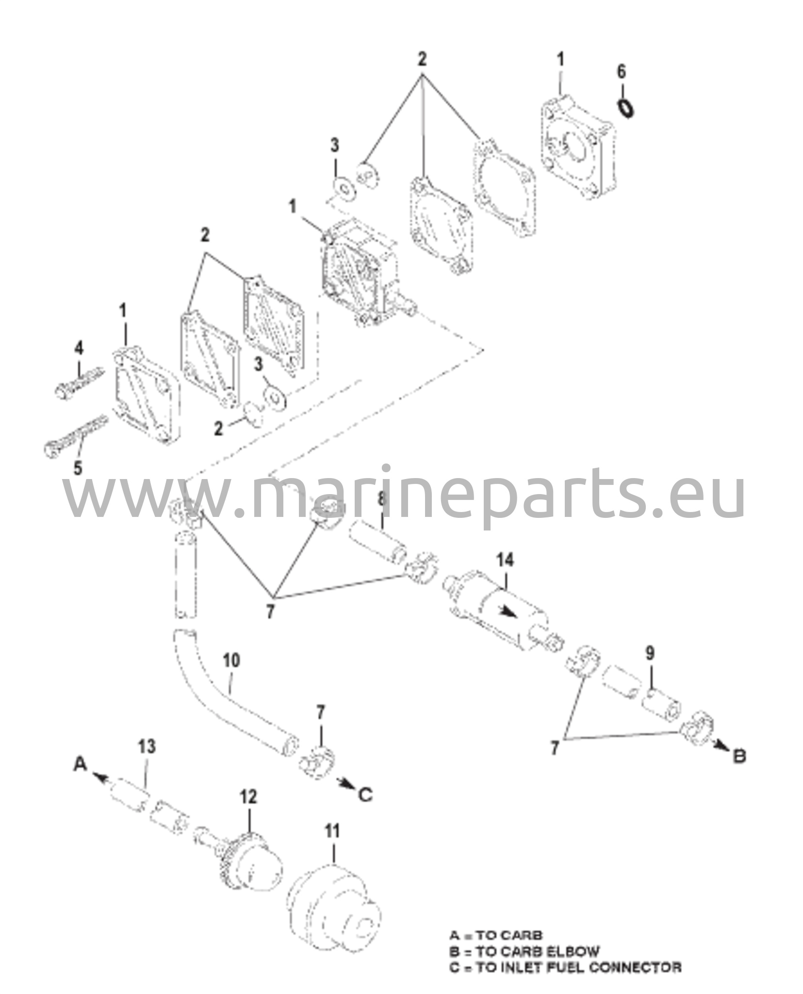 Polttoainejärjestelmä