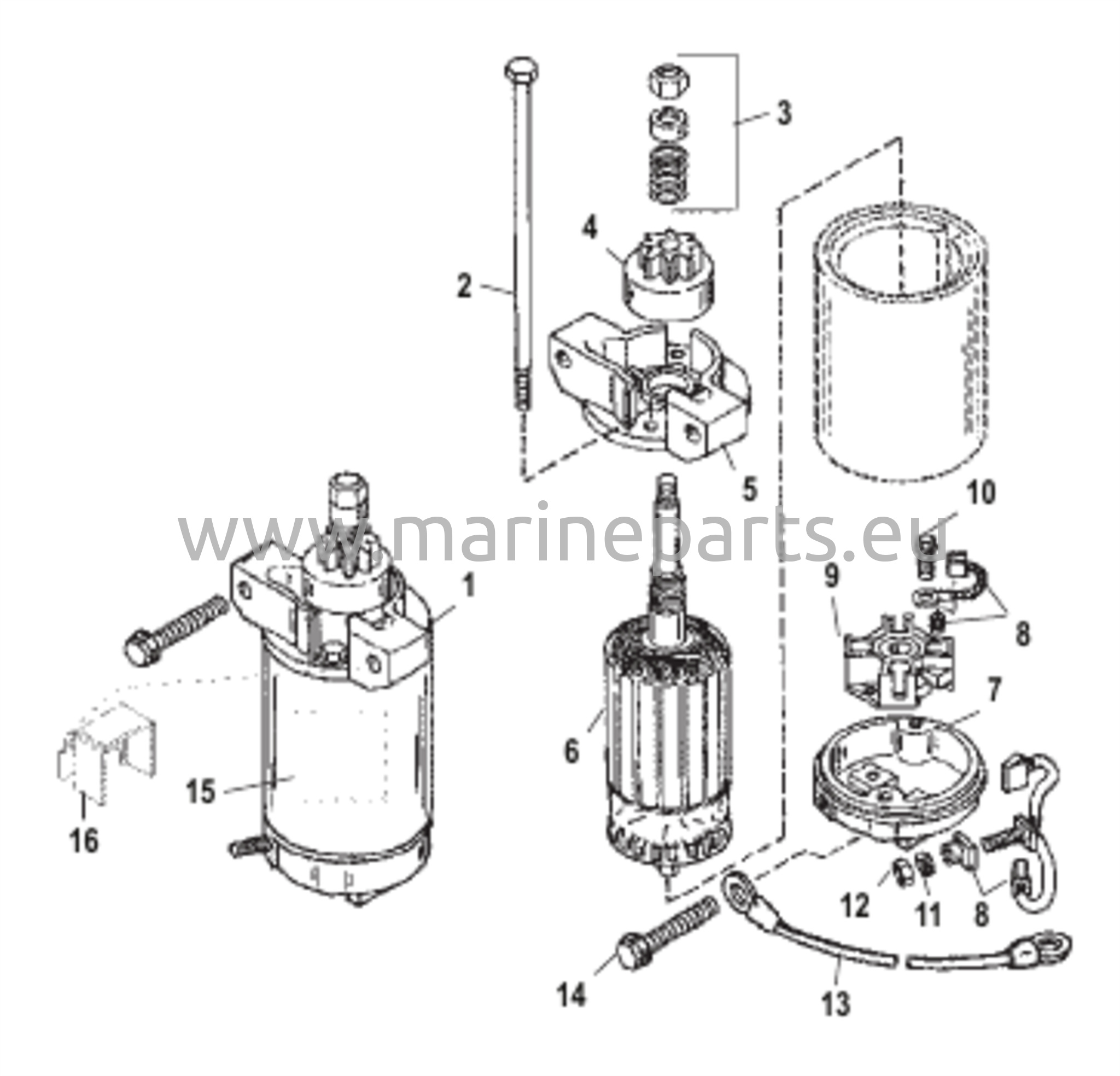 Sähkömoottori käynnistimeen