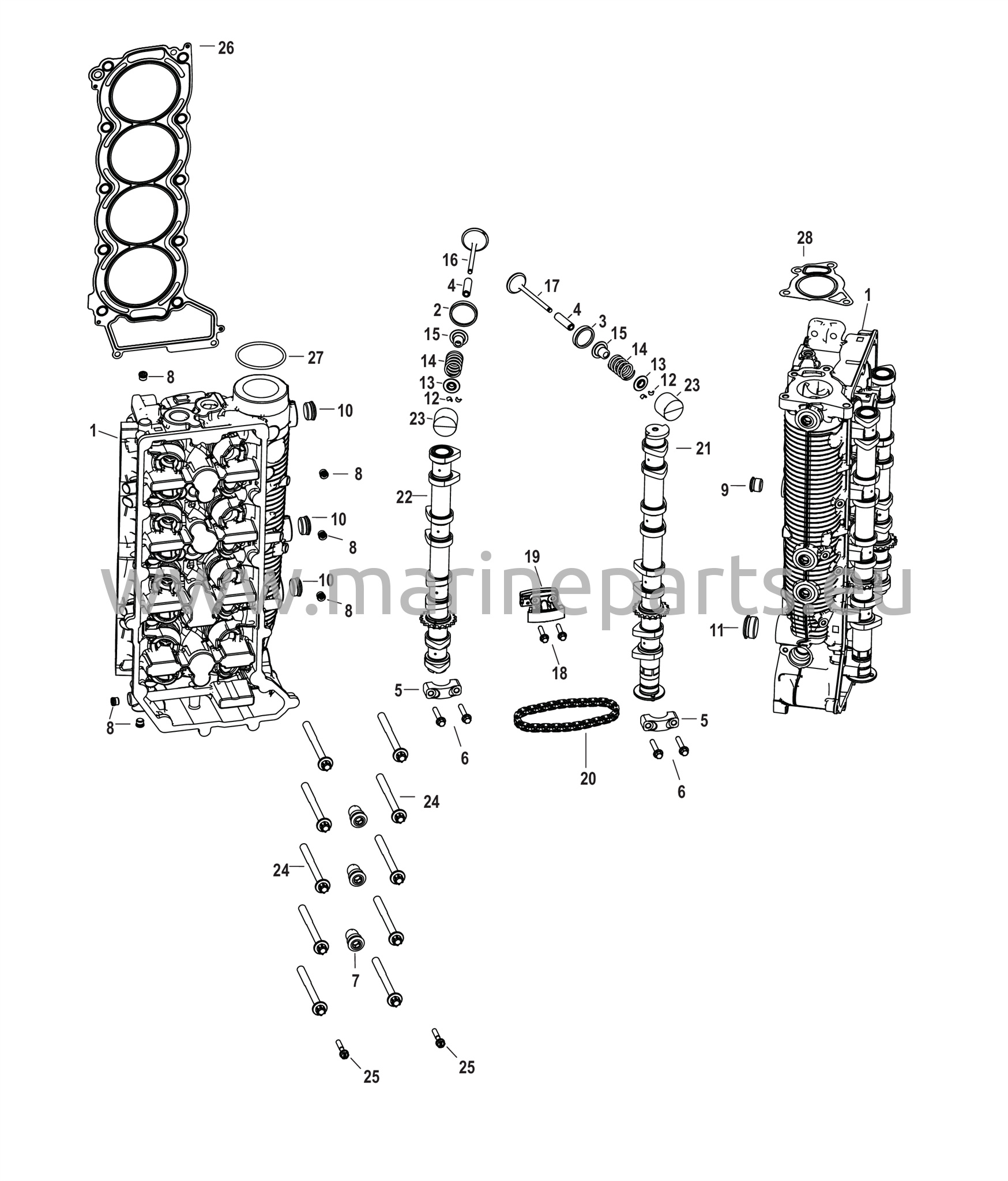Sylinterikansi ja nokka-akseli