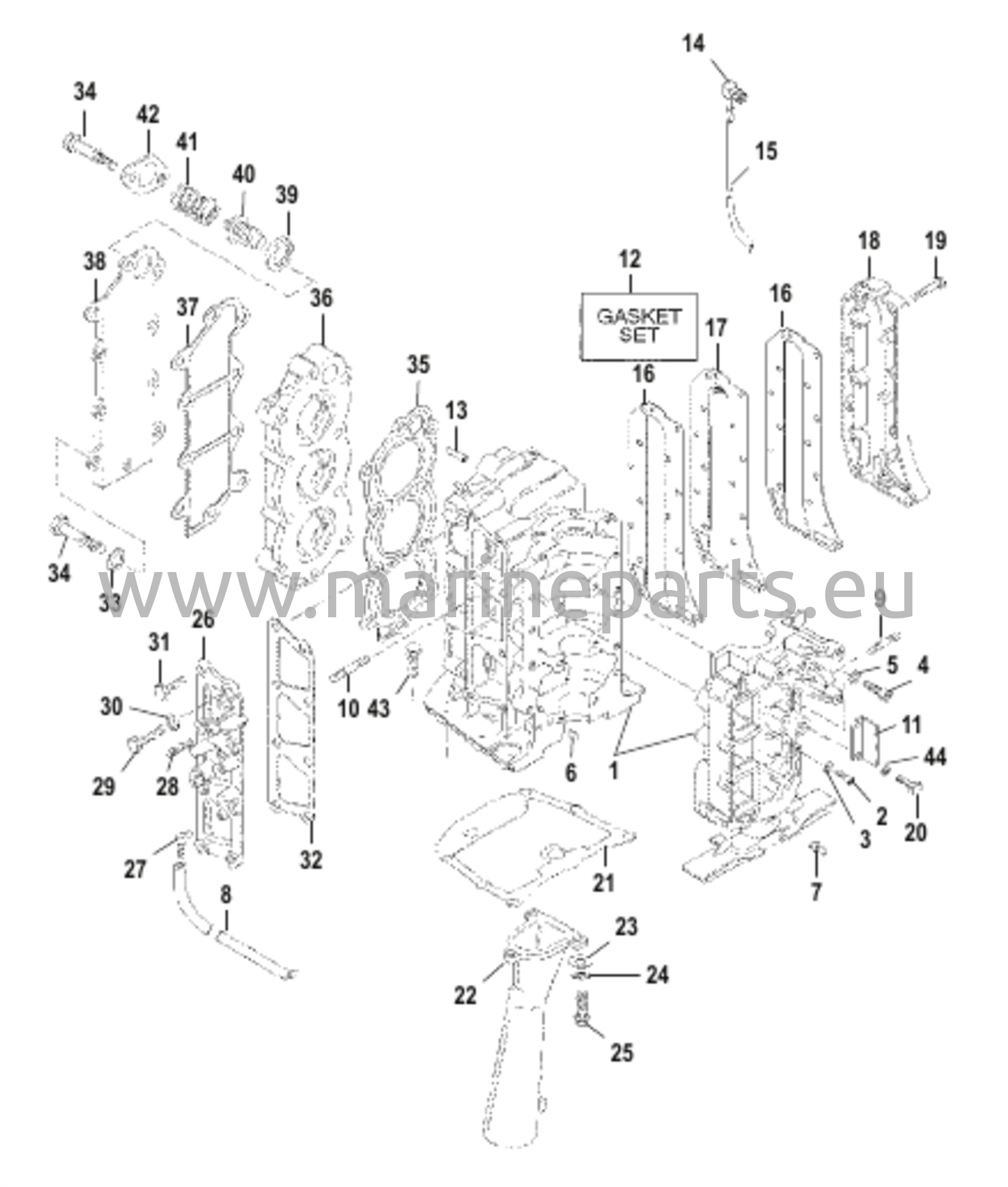 Sylinterilohkon kokoonpano