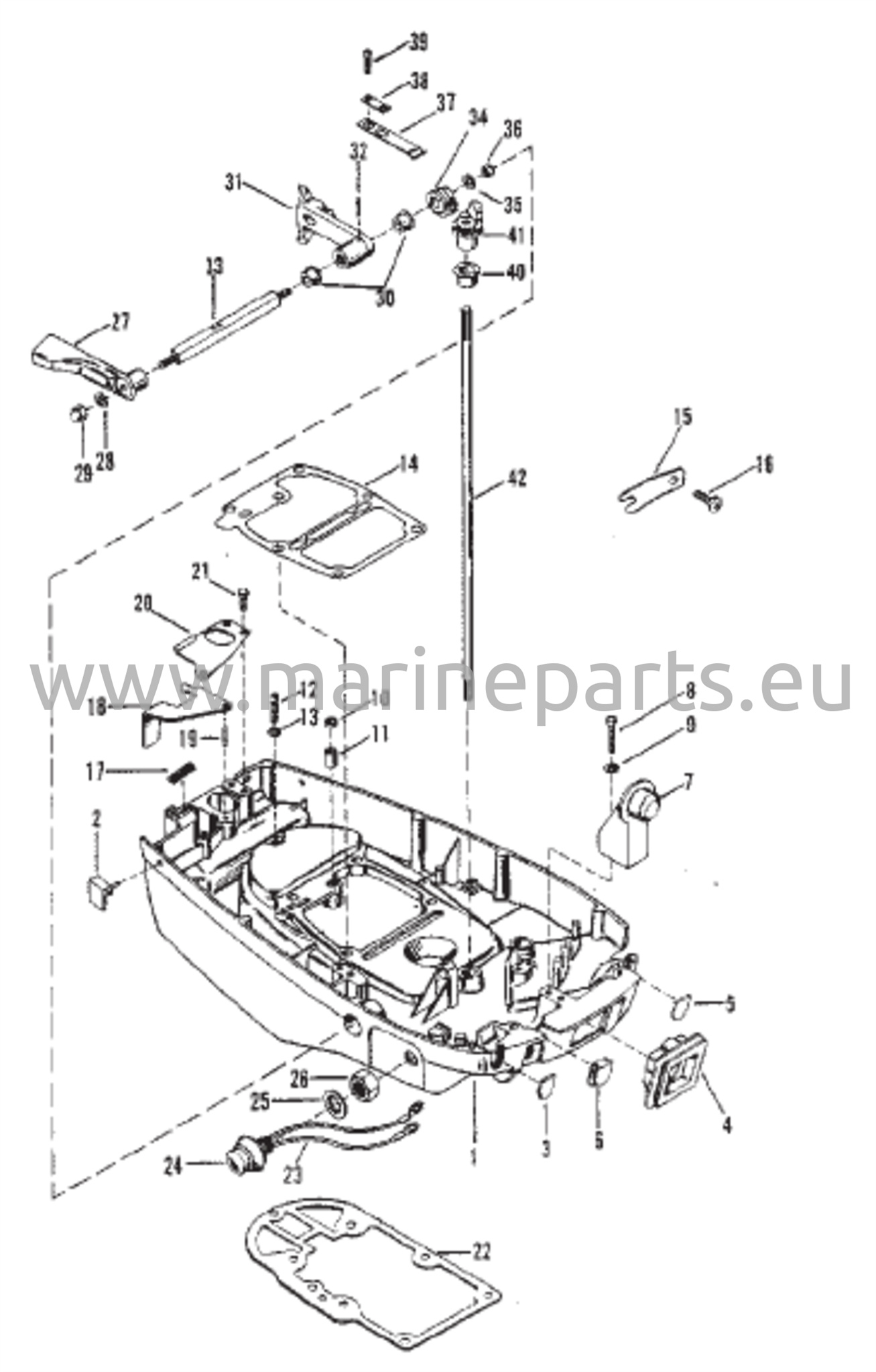 Alakoppa ja vaihteensiirtoyhdistelmä