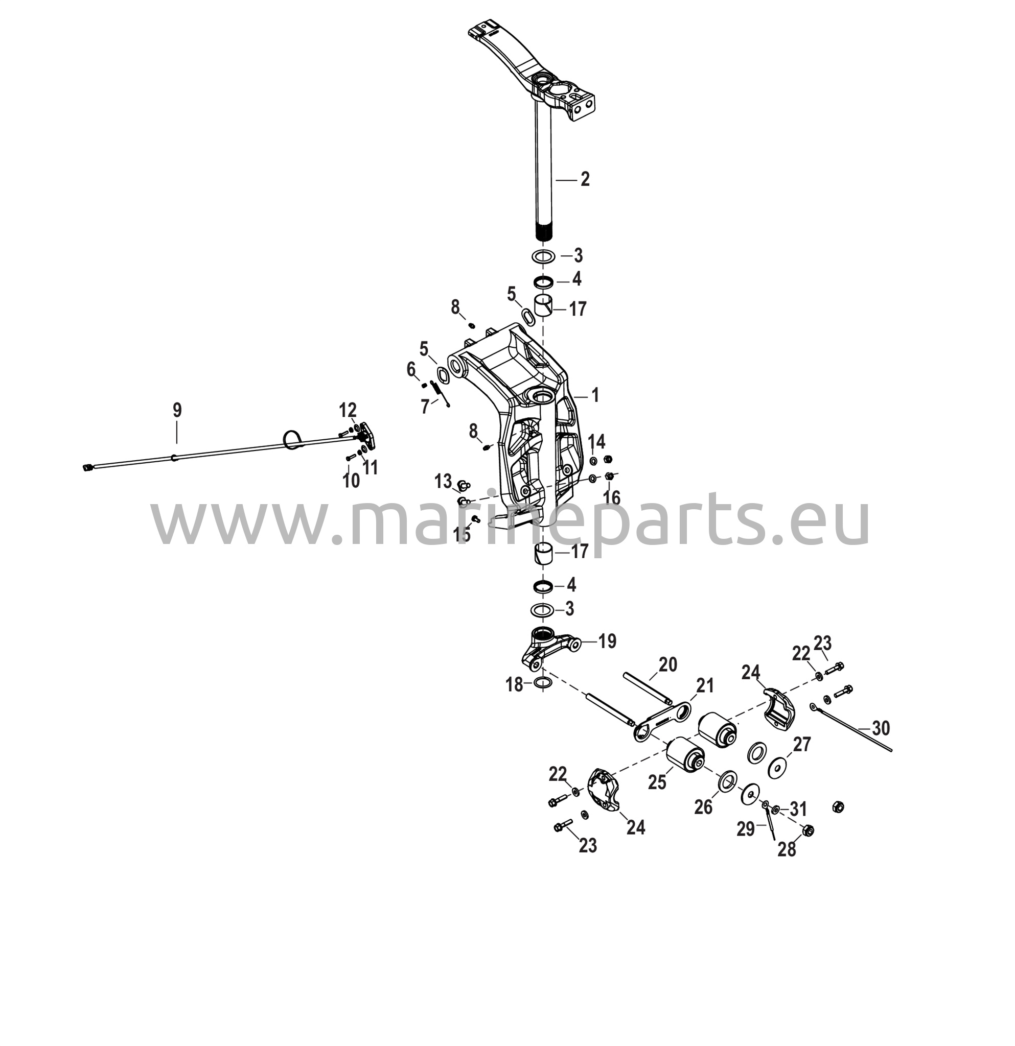 Kääntötuki ja ohjausvarsi