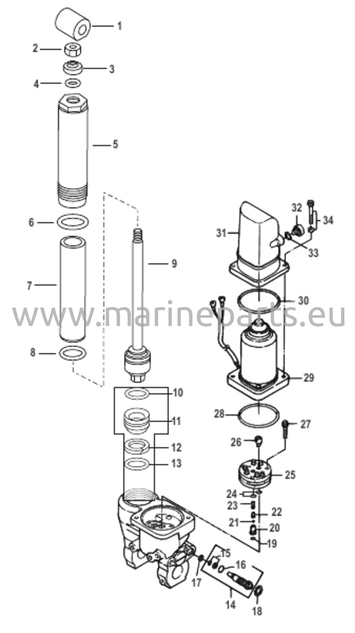 Voimansiirron kallistus-/nostokomponentit