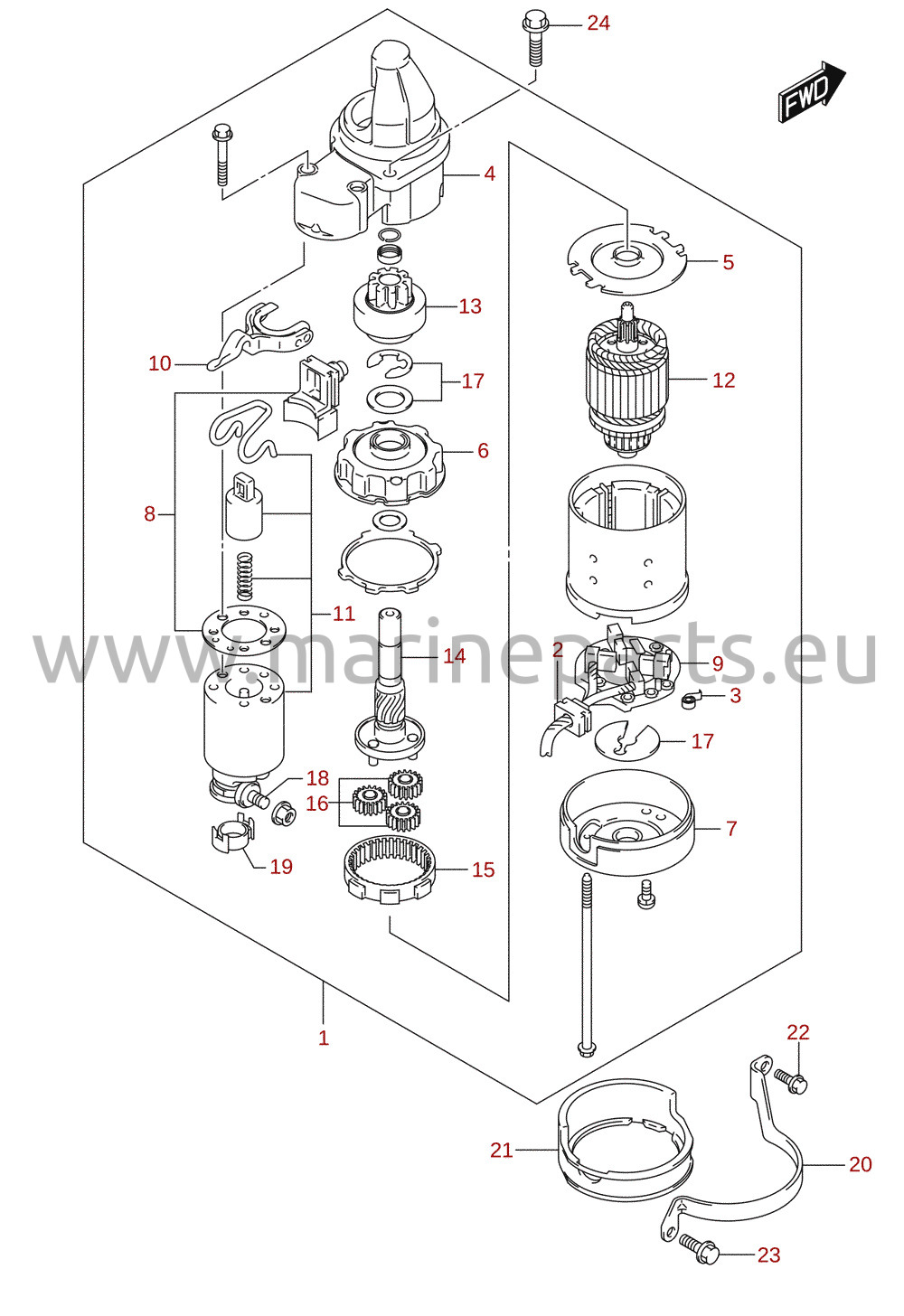 Startmotor