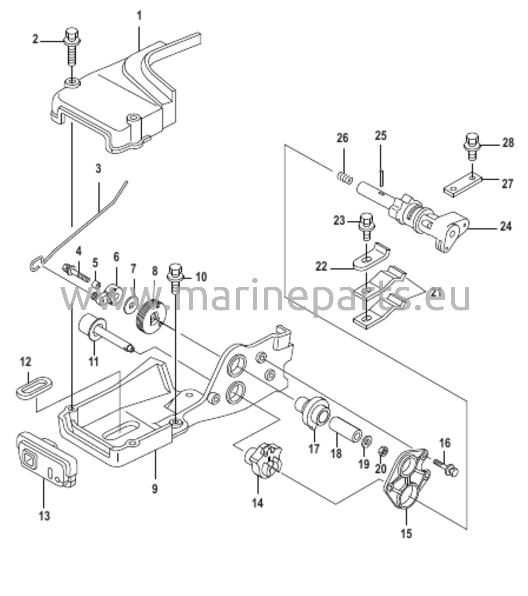 Manuaalinen vaihteensiirto