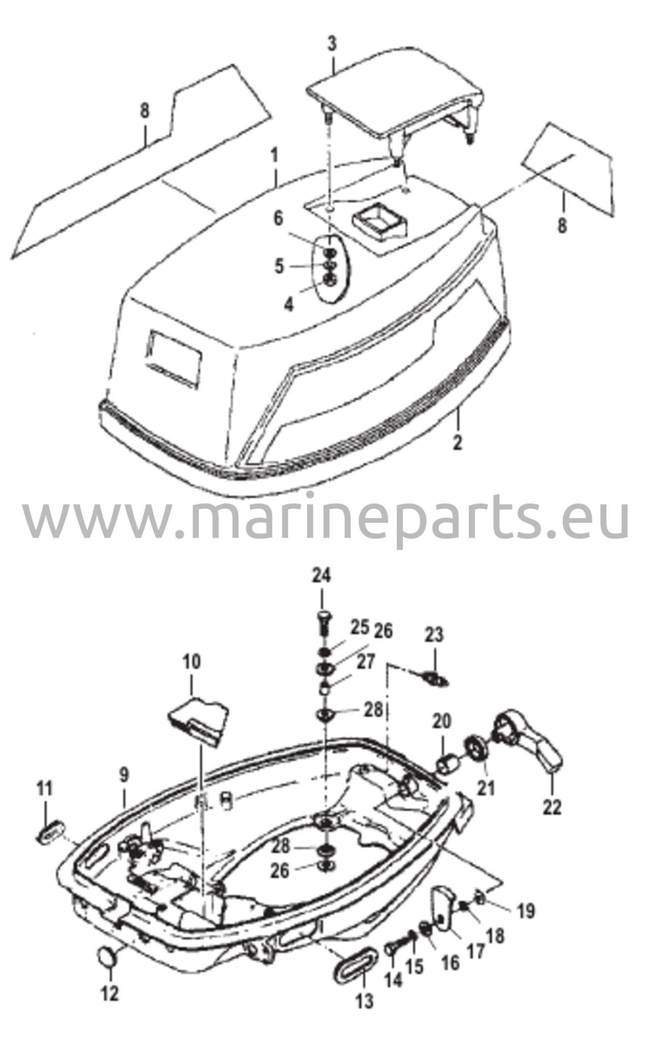 Konepeite 0N160523 ja siitä eteenpäin