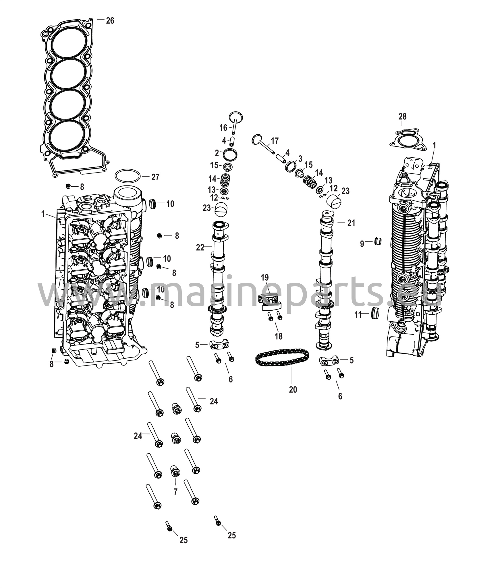 Sylinterikansi ja nokka-akseli