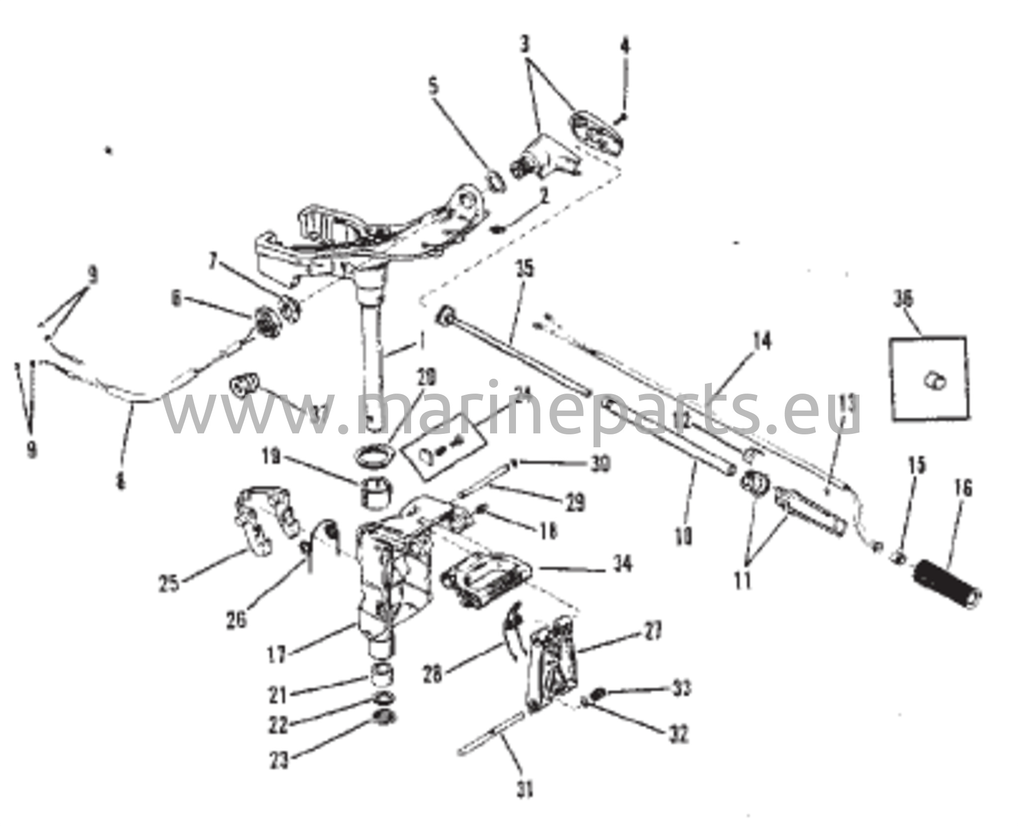 Kääntyvä kiinnike ja ohjauskahva
