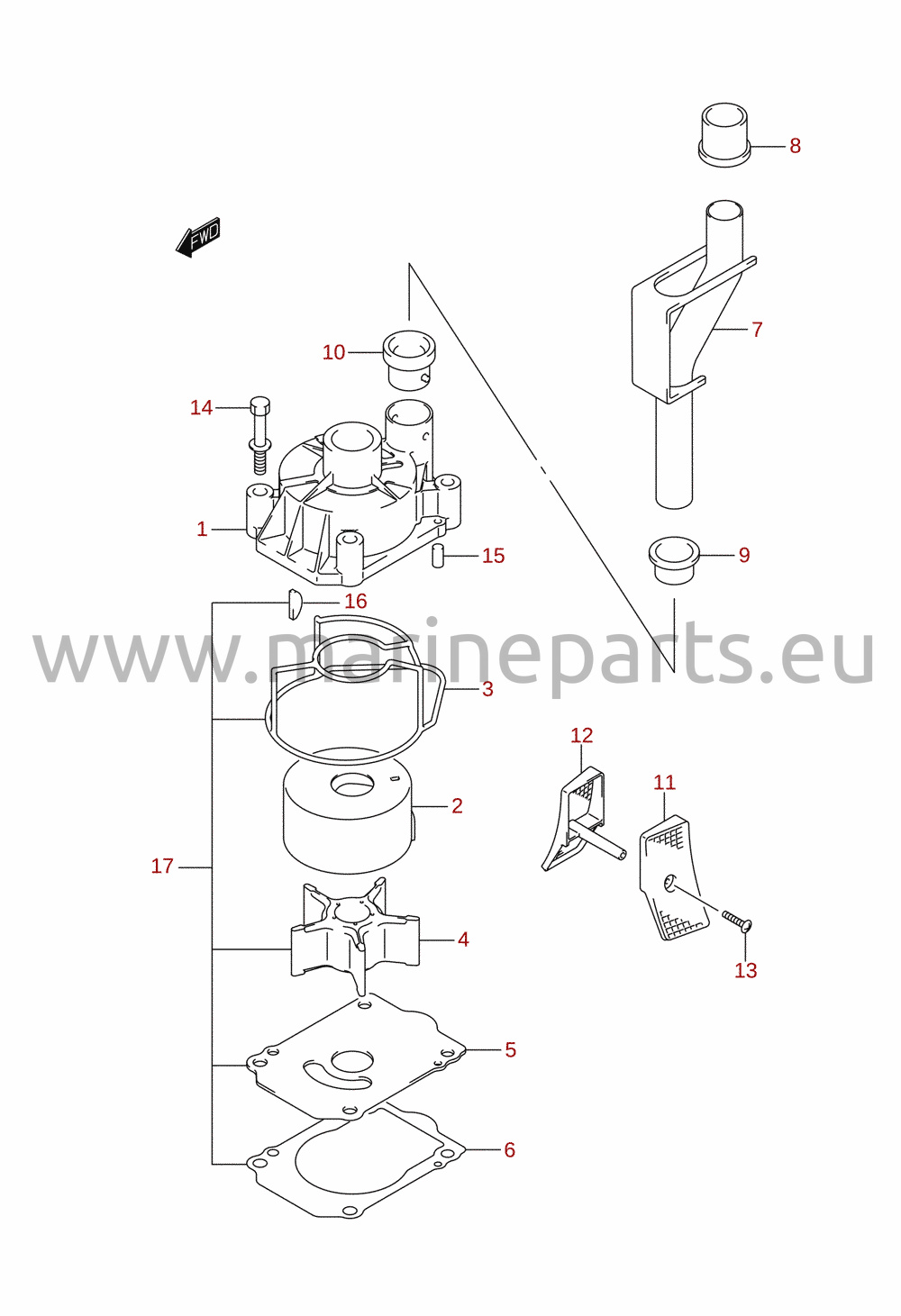 Vandpumpe (DF150T)