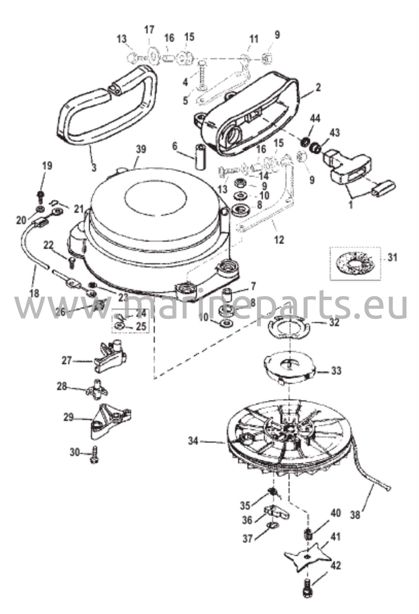 Käynnistinkokoonpano (manuaalinen)