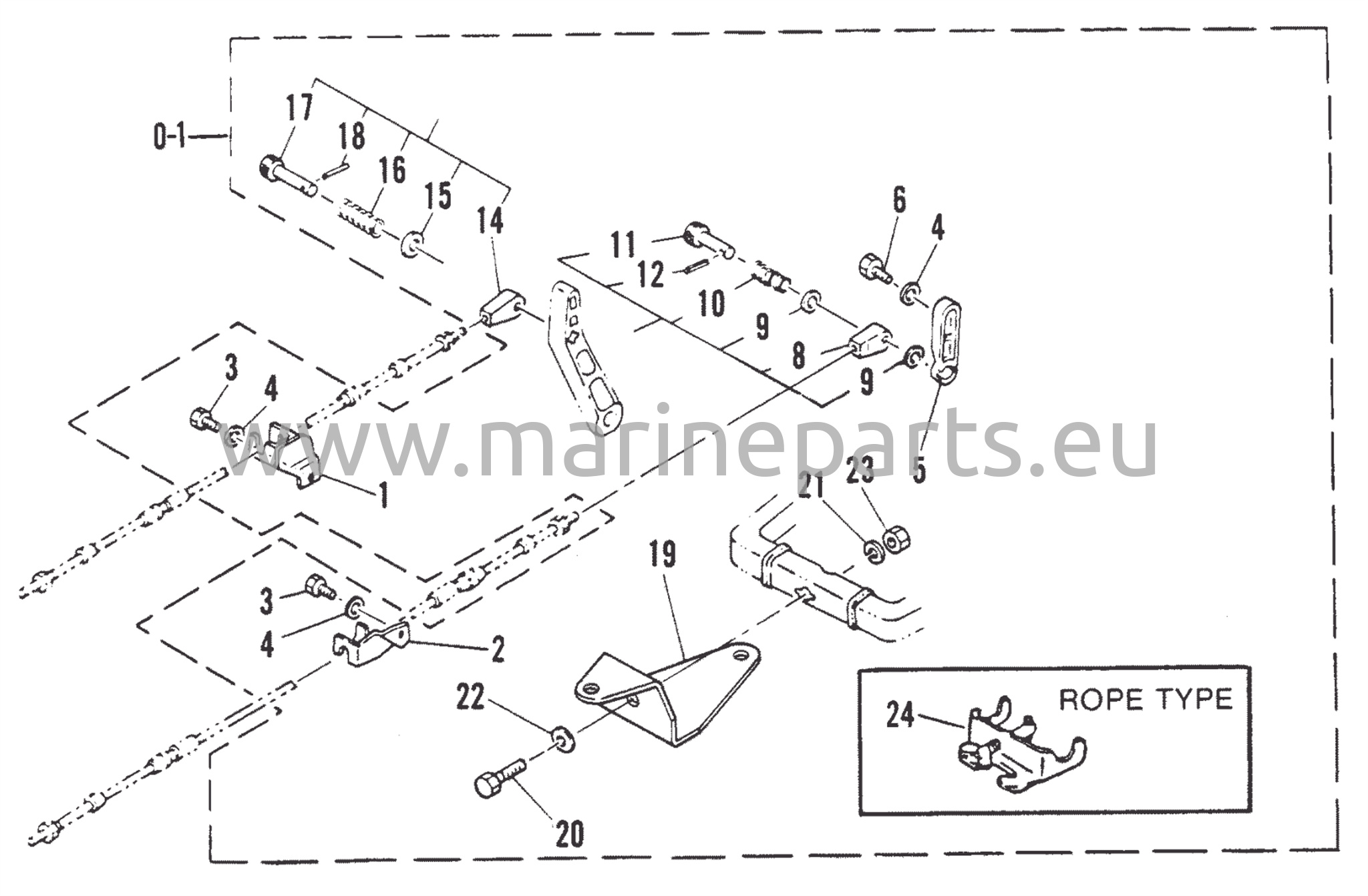 Kaukosäätimen kiinnityssarja