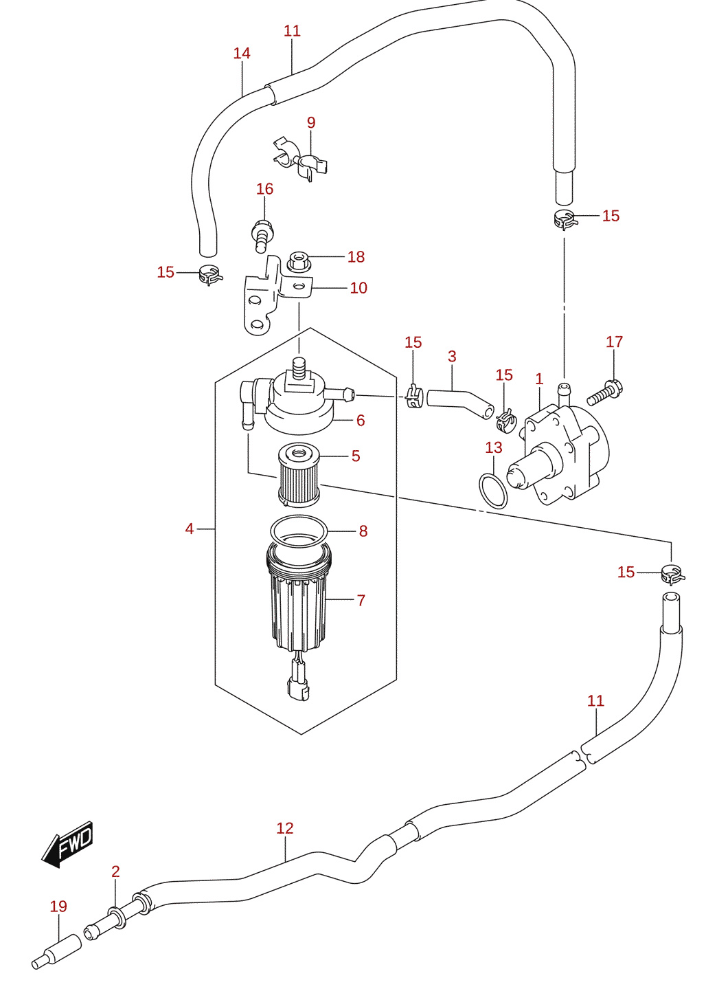 Kütusepump