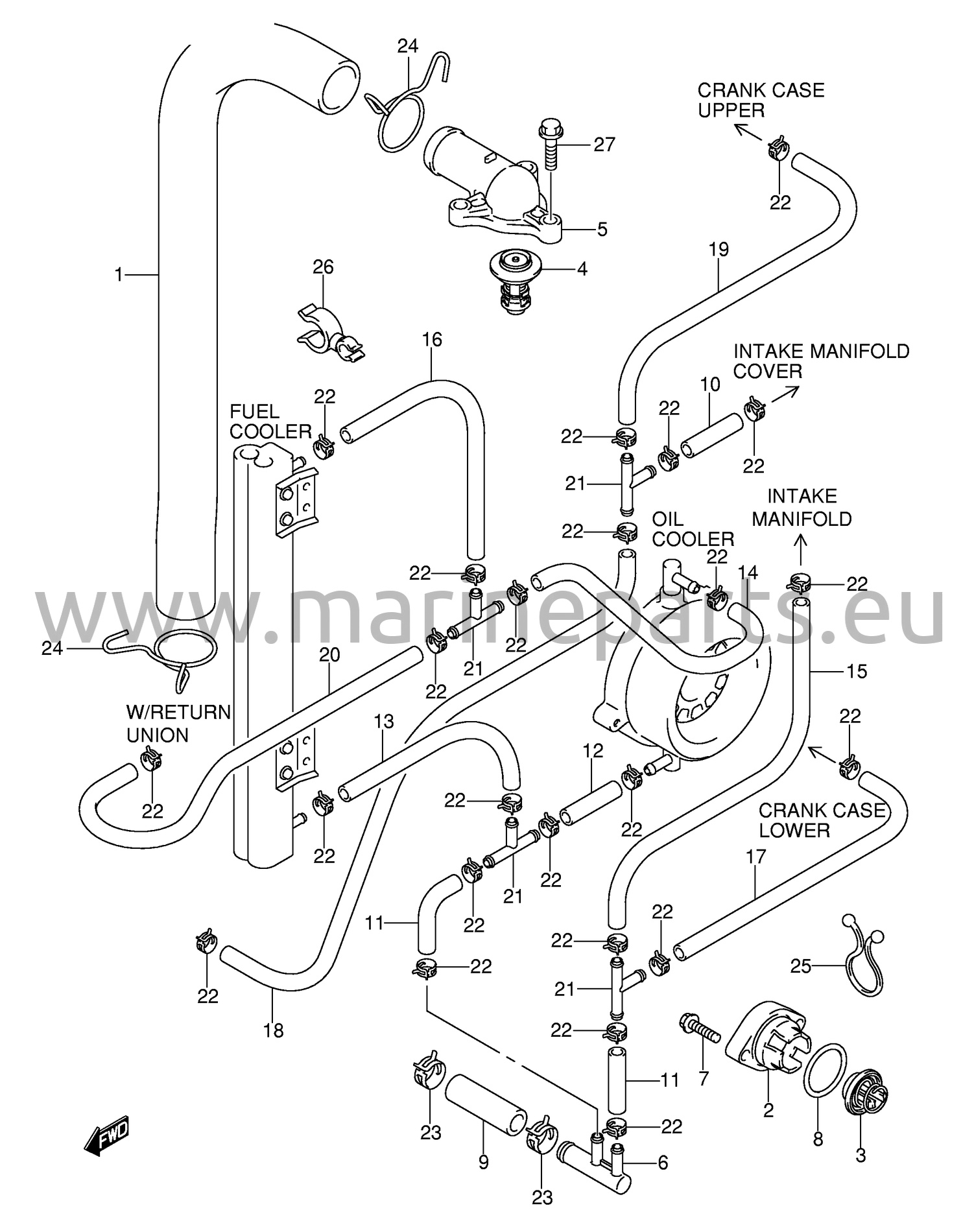 Termostat (DF140WT)