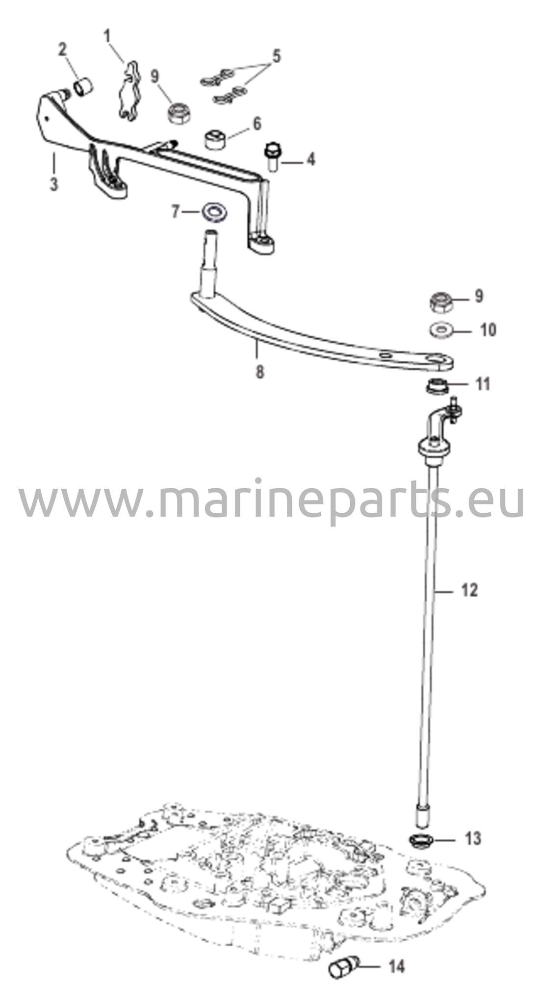 Fjärrväxelkoppling