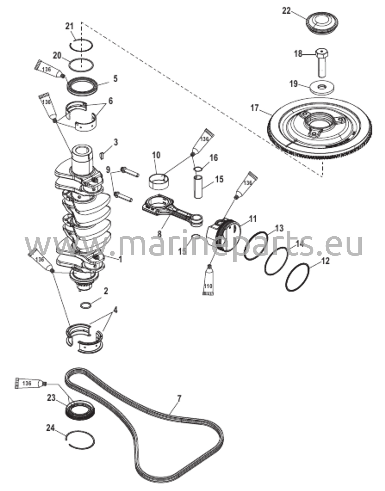 Kampiakseli, männät ja yhdysvarret