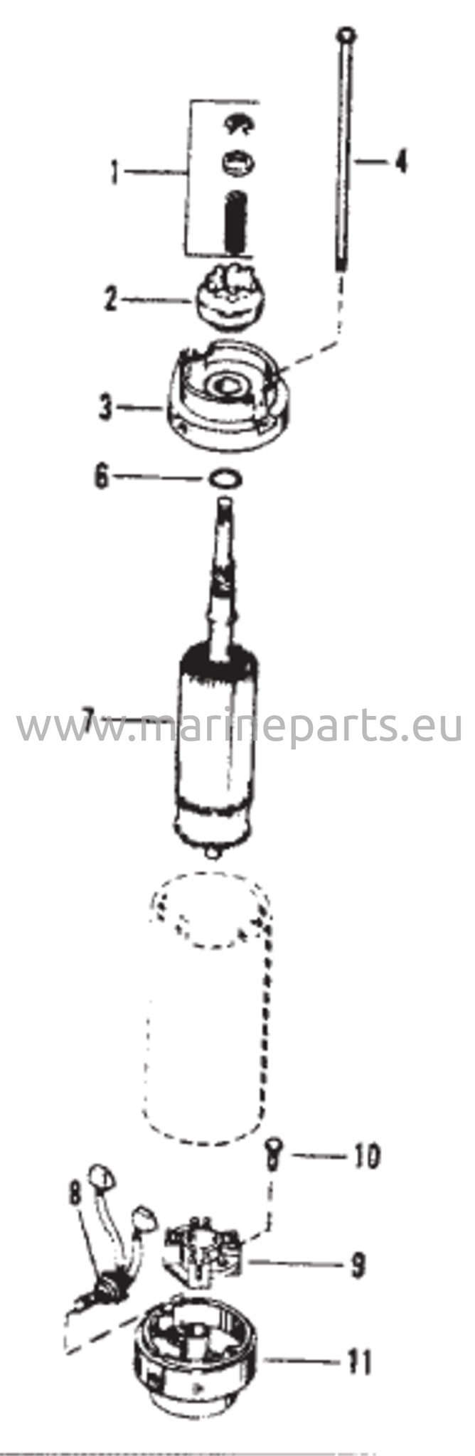 Sähkömoottori käynnistimeen