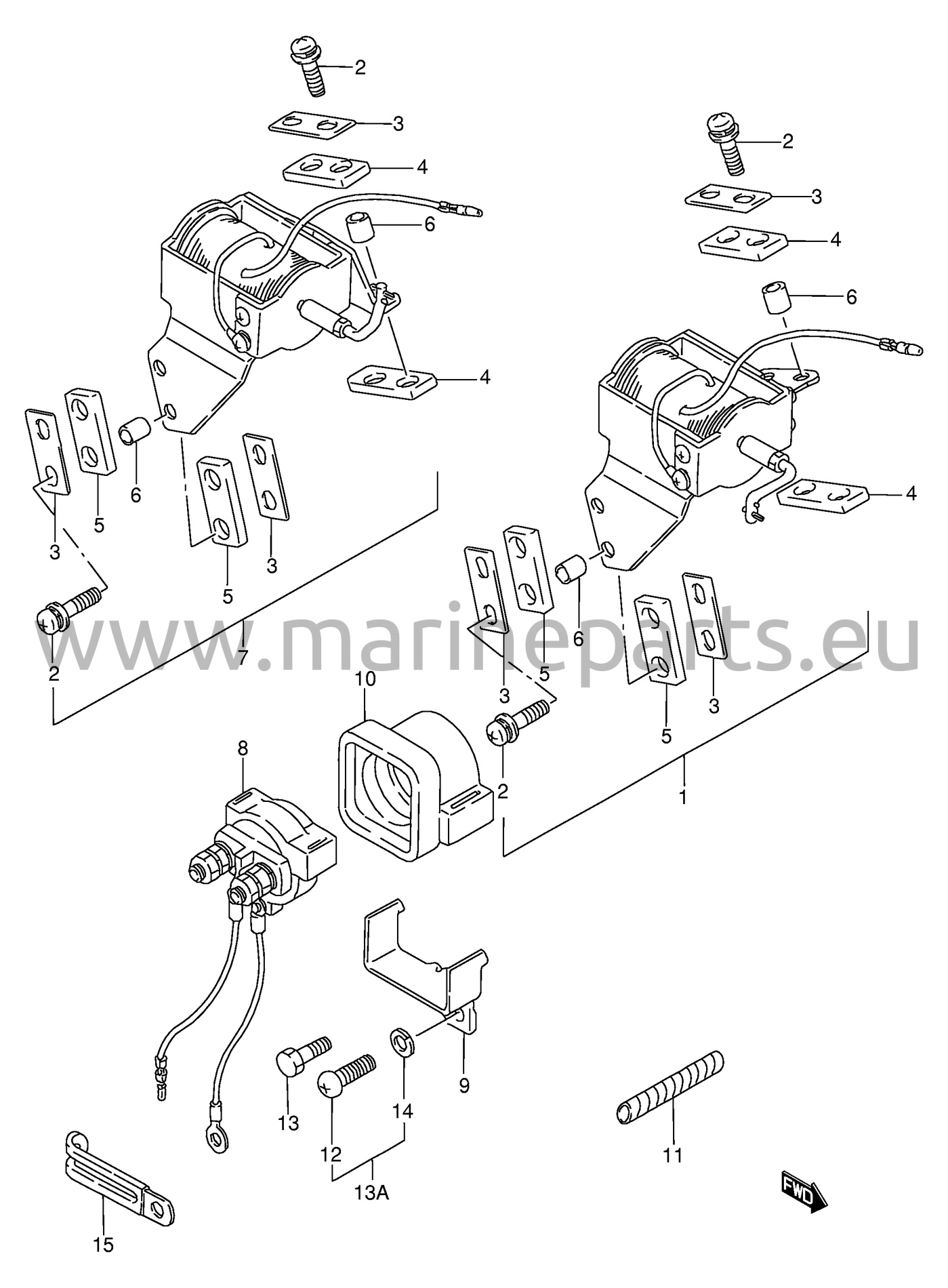 Solenoide