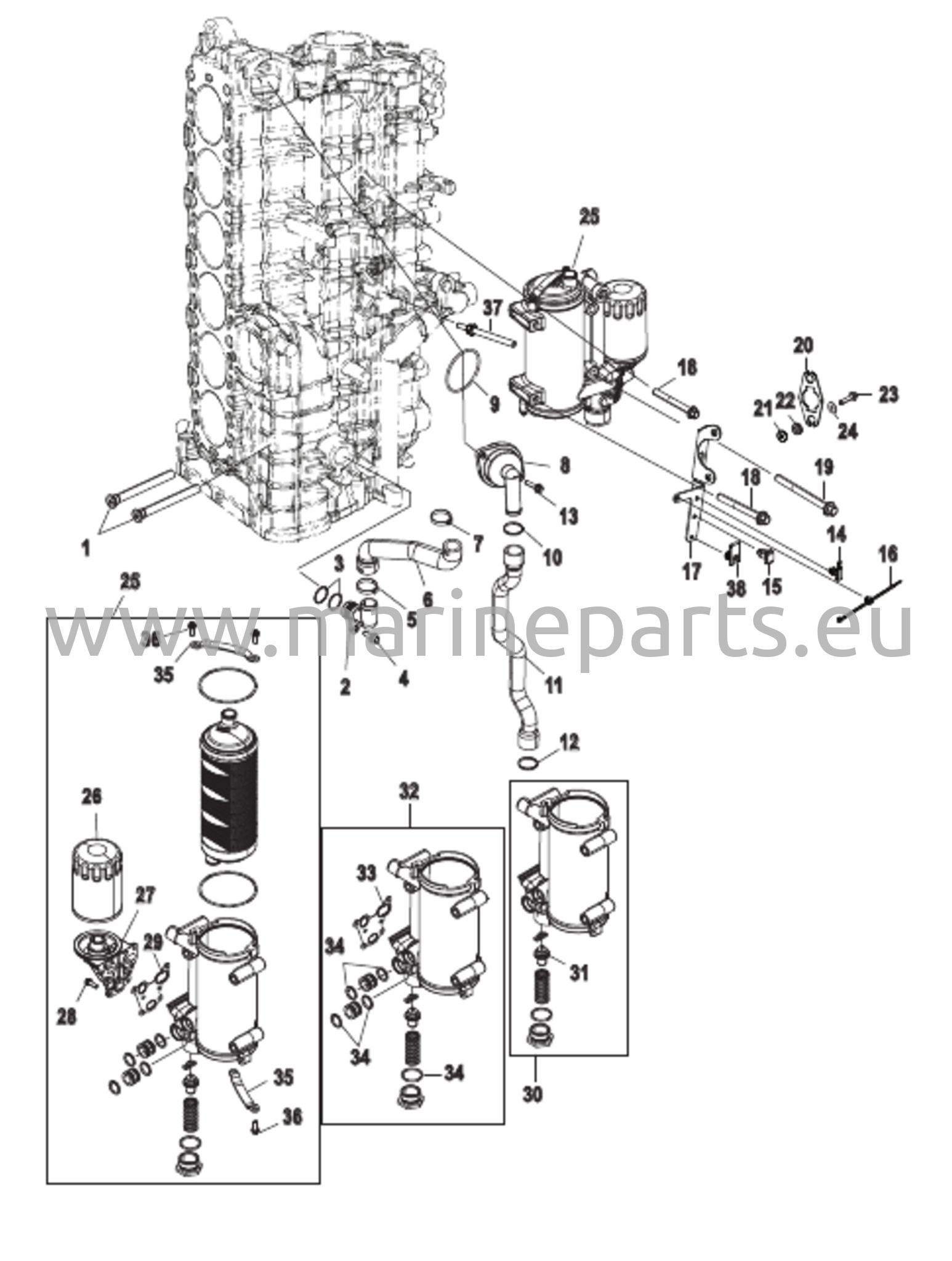 Starboard-sylinterilohko/öljynjäähdytin