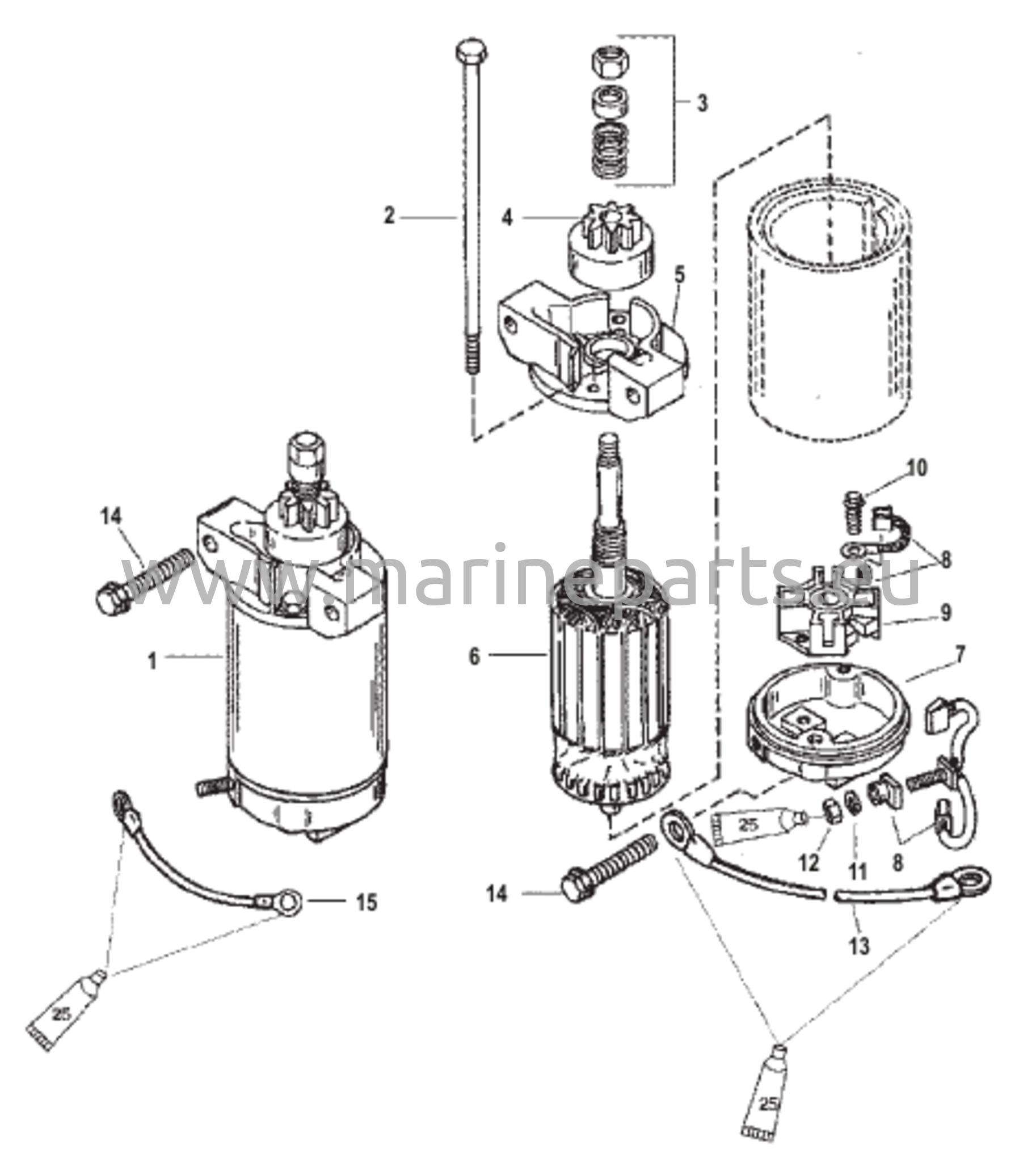 Sähkömoottori käynnistimeen