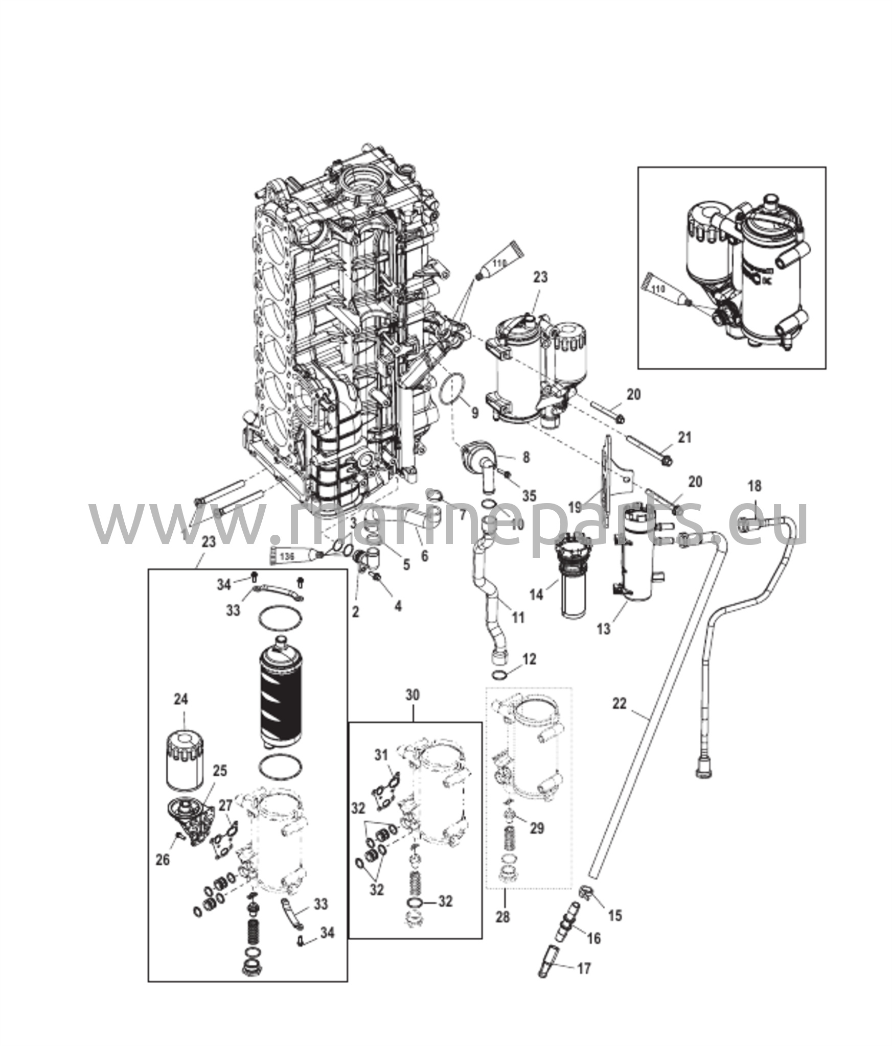 Styrbords cylinderblock/oljekylare