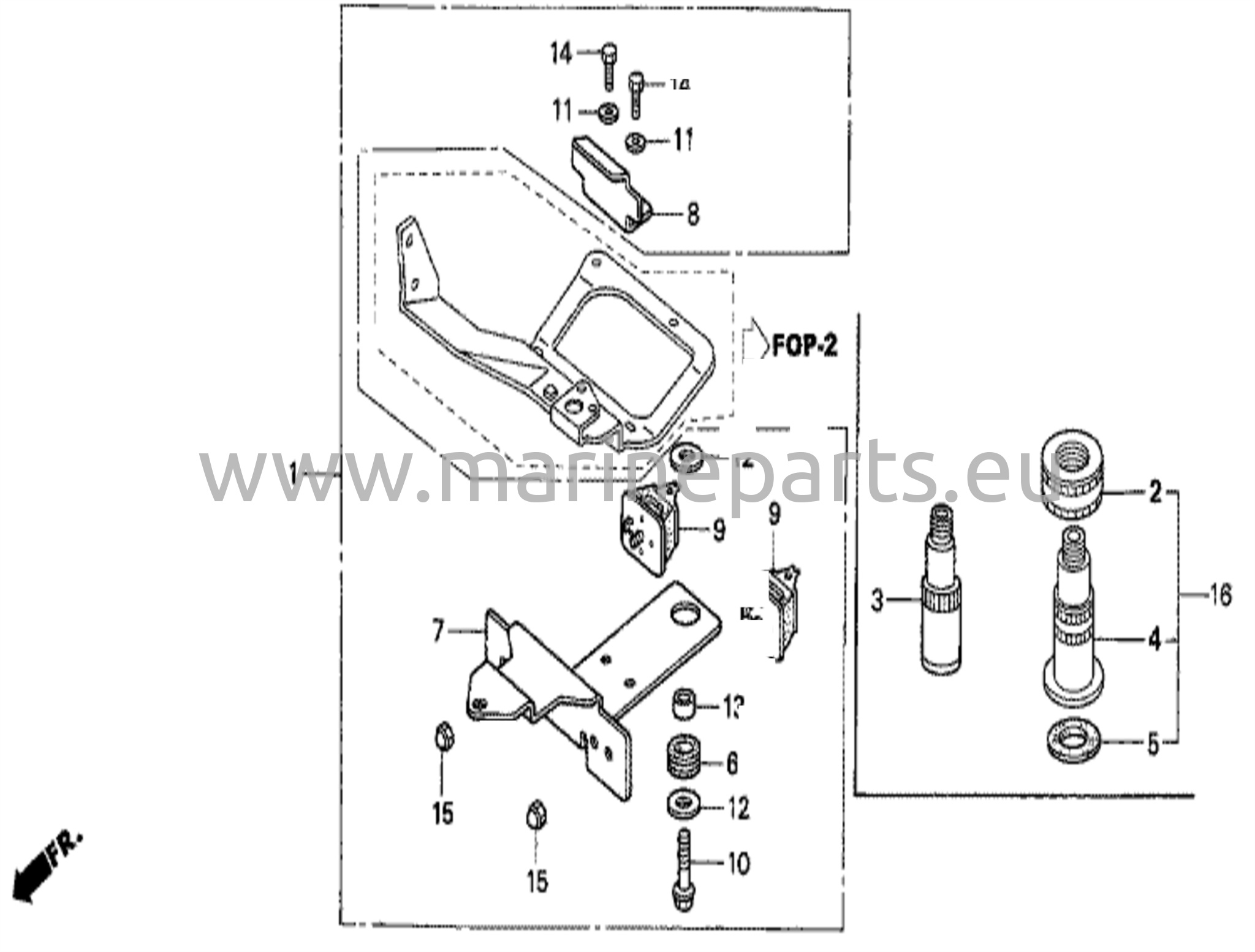 Remote control bracket kit