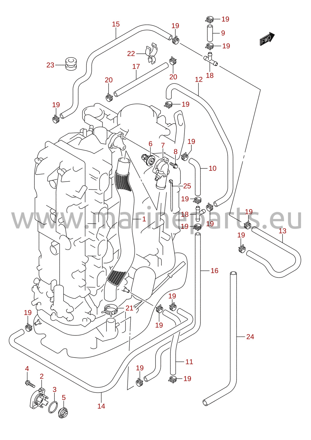 Termostat (DF150TG, DF150ZG, DF175TG, DF175ZG)