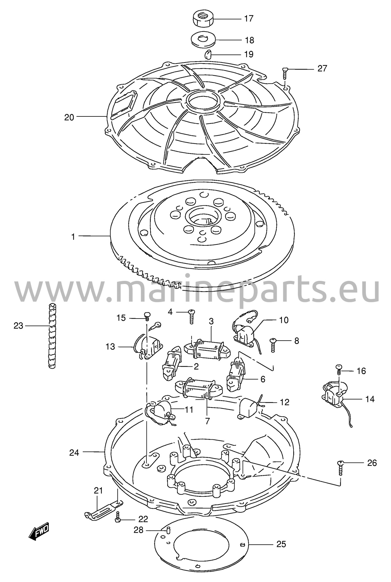 Magnet / generator