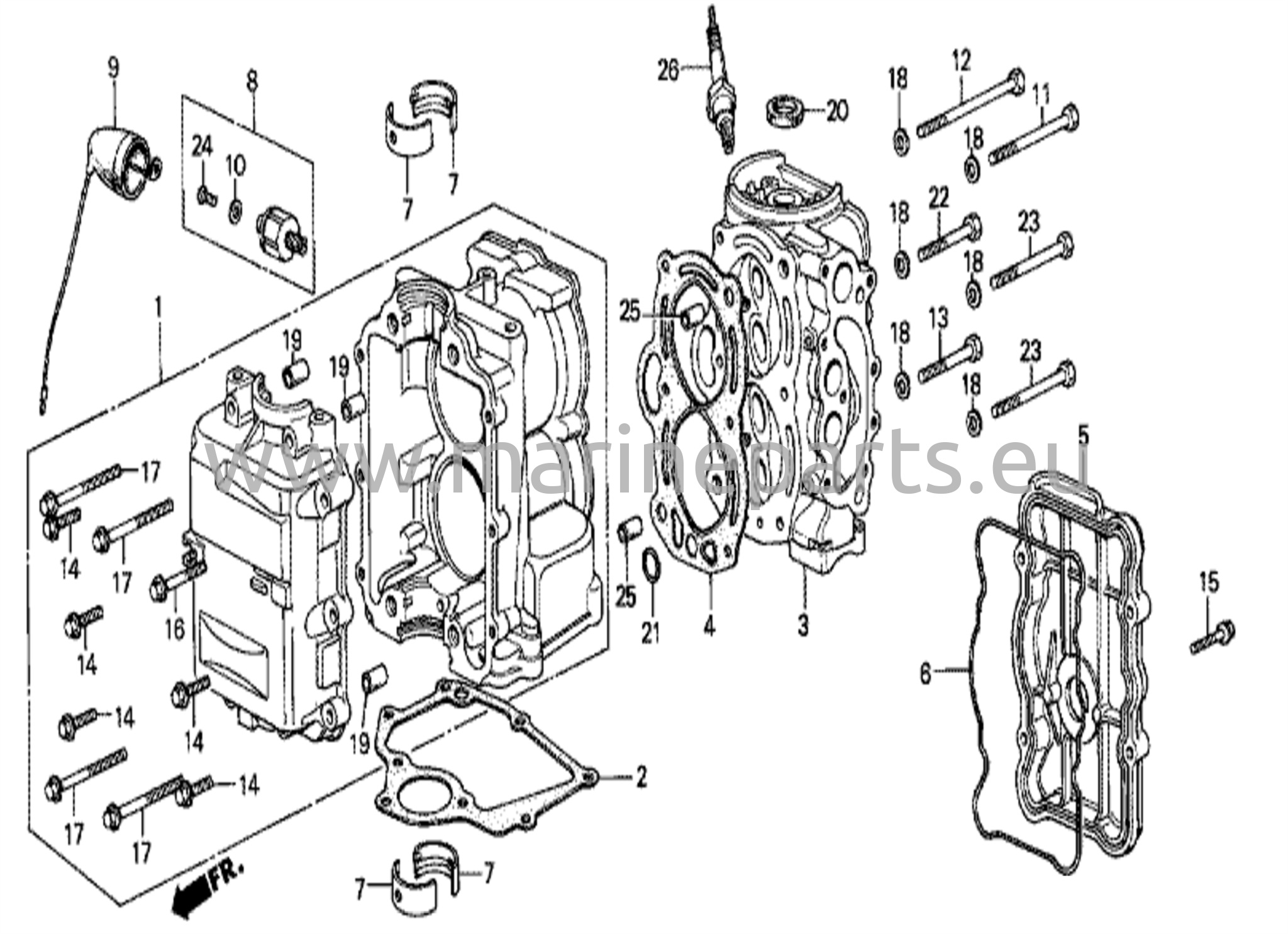Cylinderhuvud / cylindertub