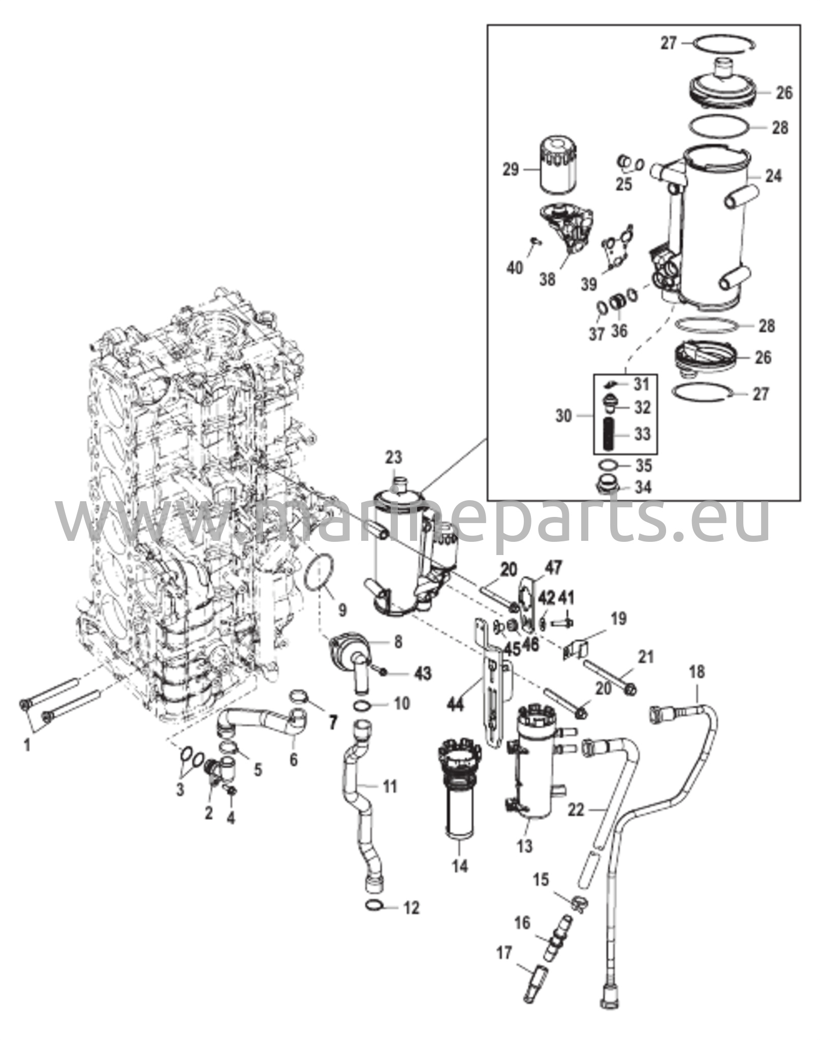 Styrbords cylinderblock/oljekylare (1B830816 och senare)