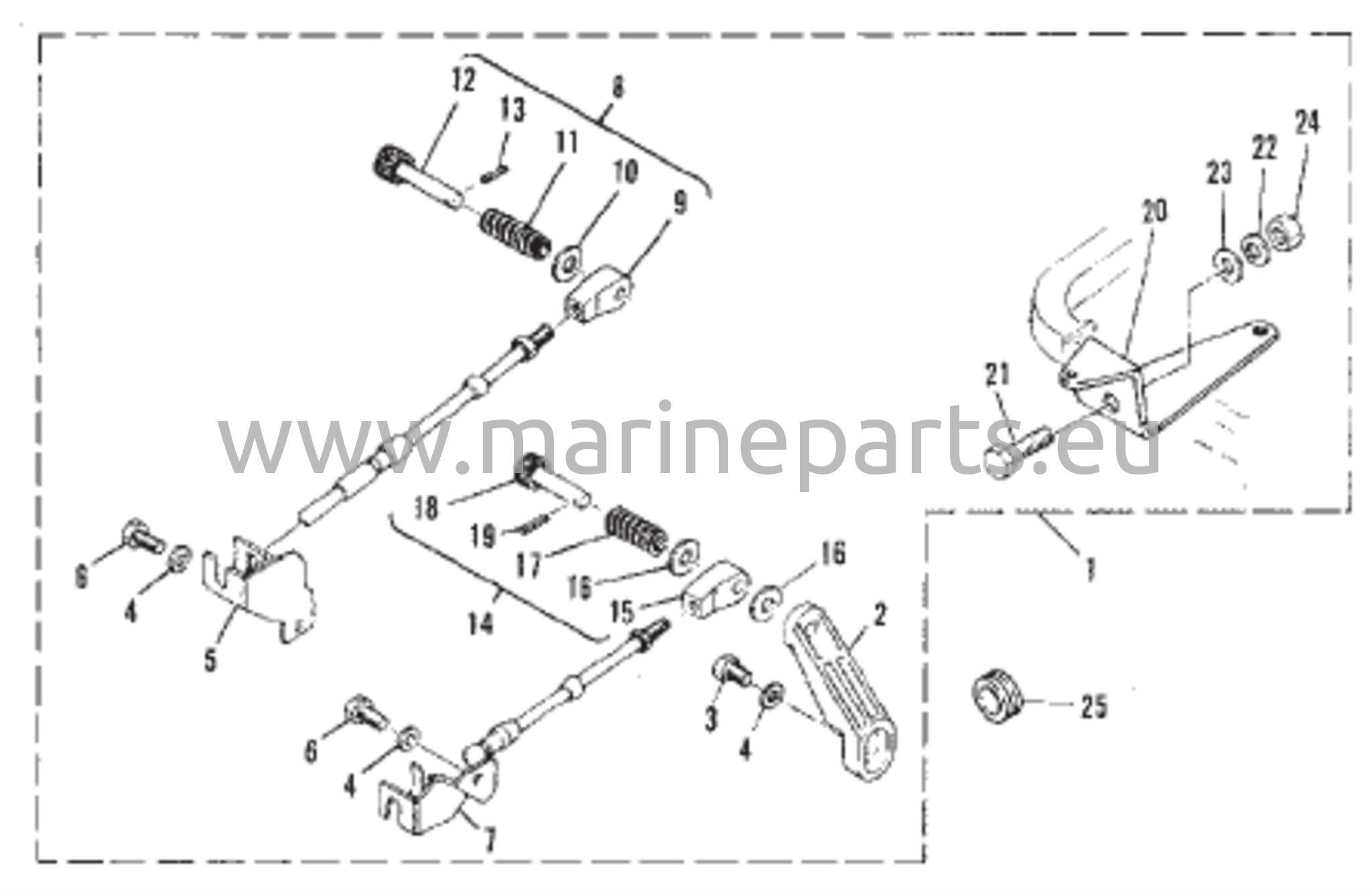 Kaukosäätimen kiinnityssarja
