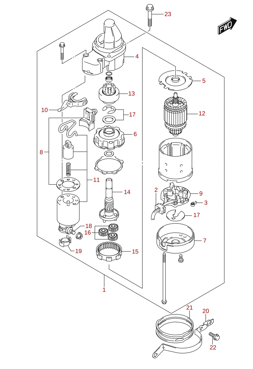 Startmotor