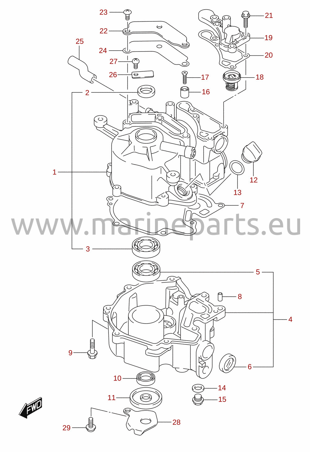 Cylinder block