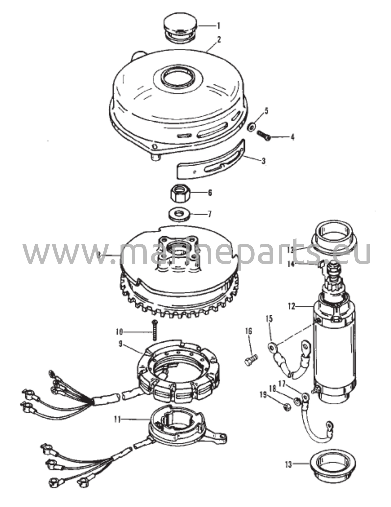 Kiertokanki ja käynnistinmoottori