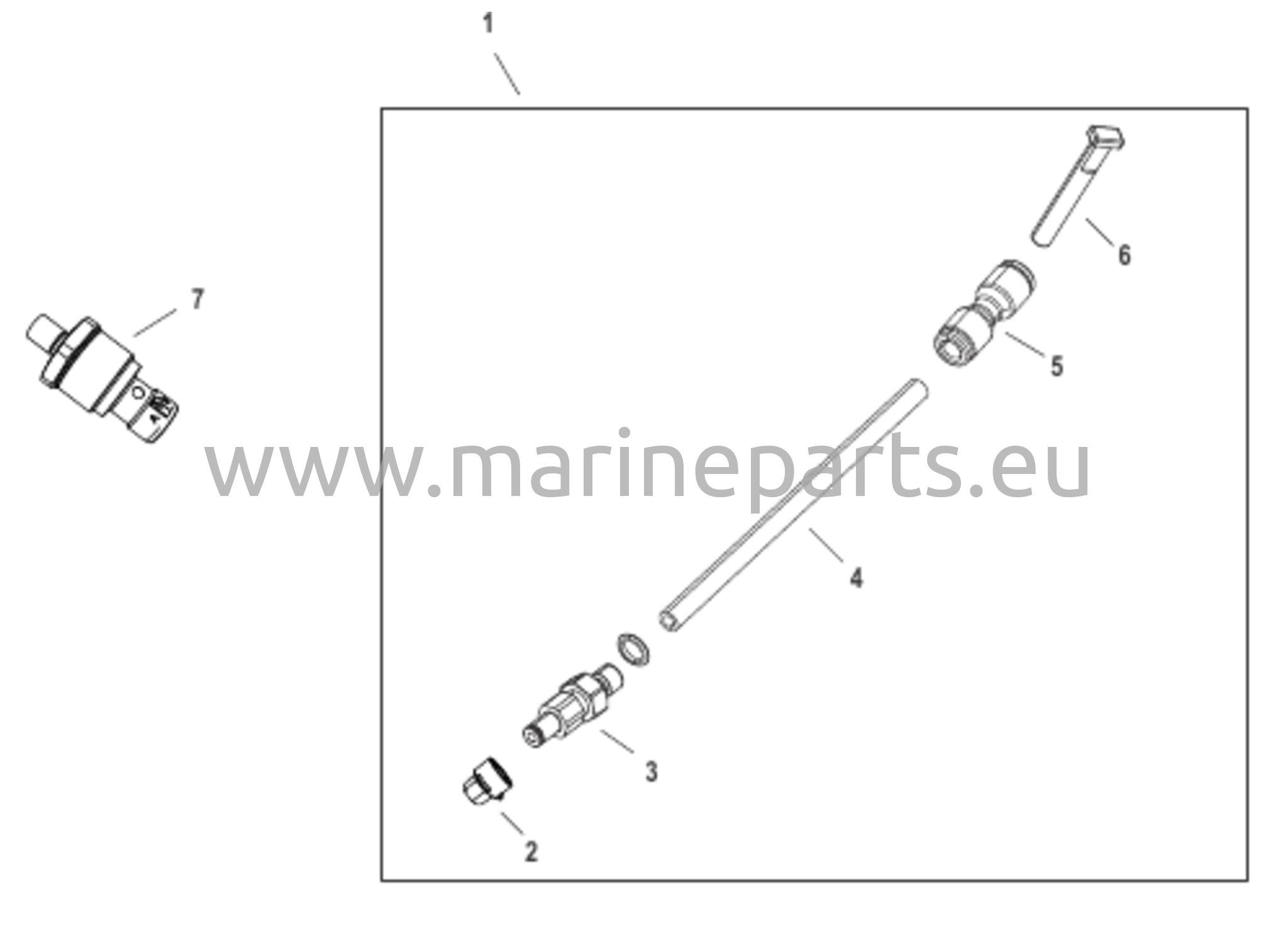 Blockin vesipaineen sarjat analoginen/digitaalinen