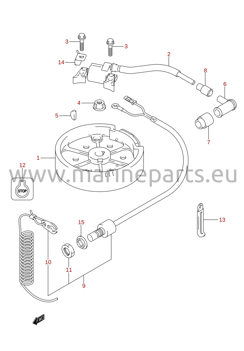 Magnet / generator