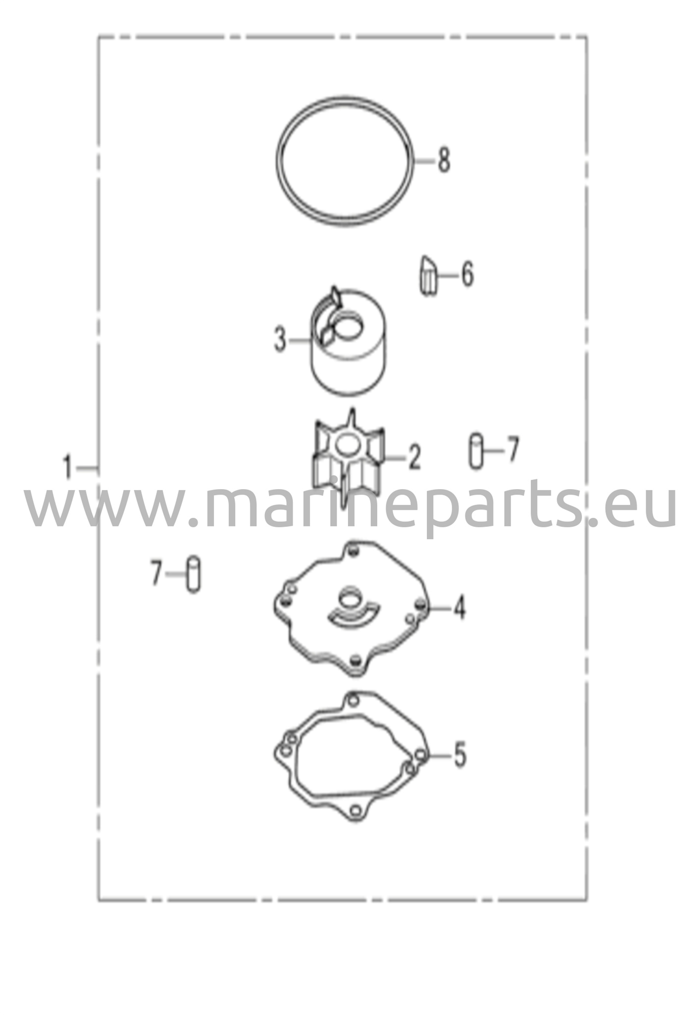 Impeller-pumppusarja (2)