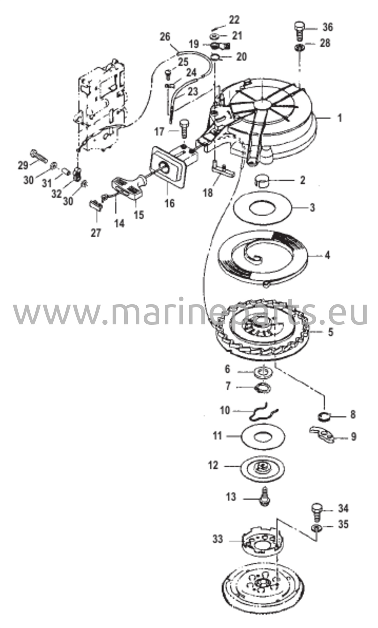 Käynnistimen vetolaite sarjanumero 0N252805 ja sitä alemmat