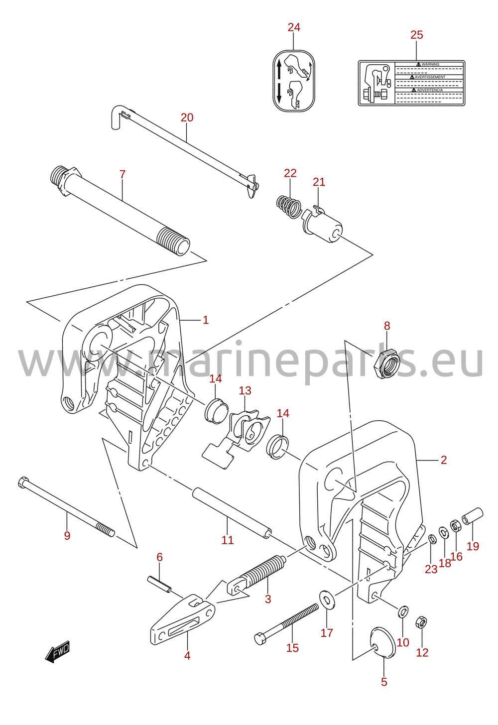 Kinnitusklamber (DF20A)