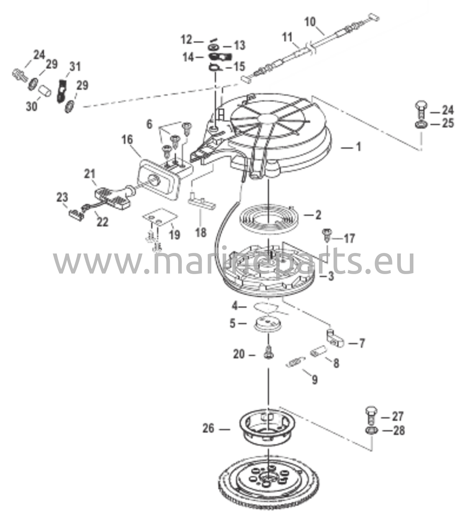 Käynnistimen vetolaite sarjanumerot 0N252806 - 0N468474