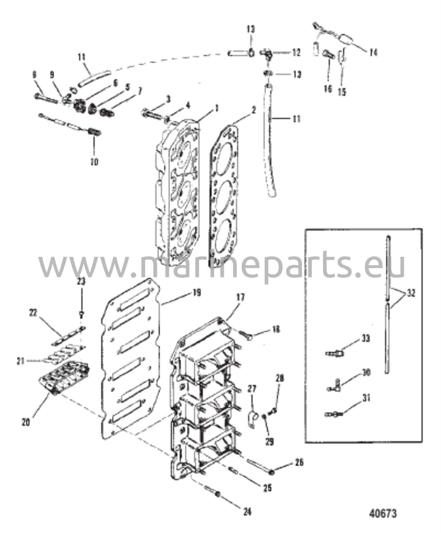 Kielilohko ja Sylinterikansi