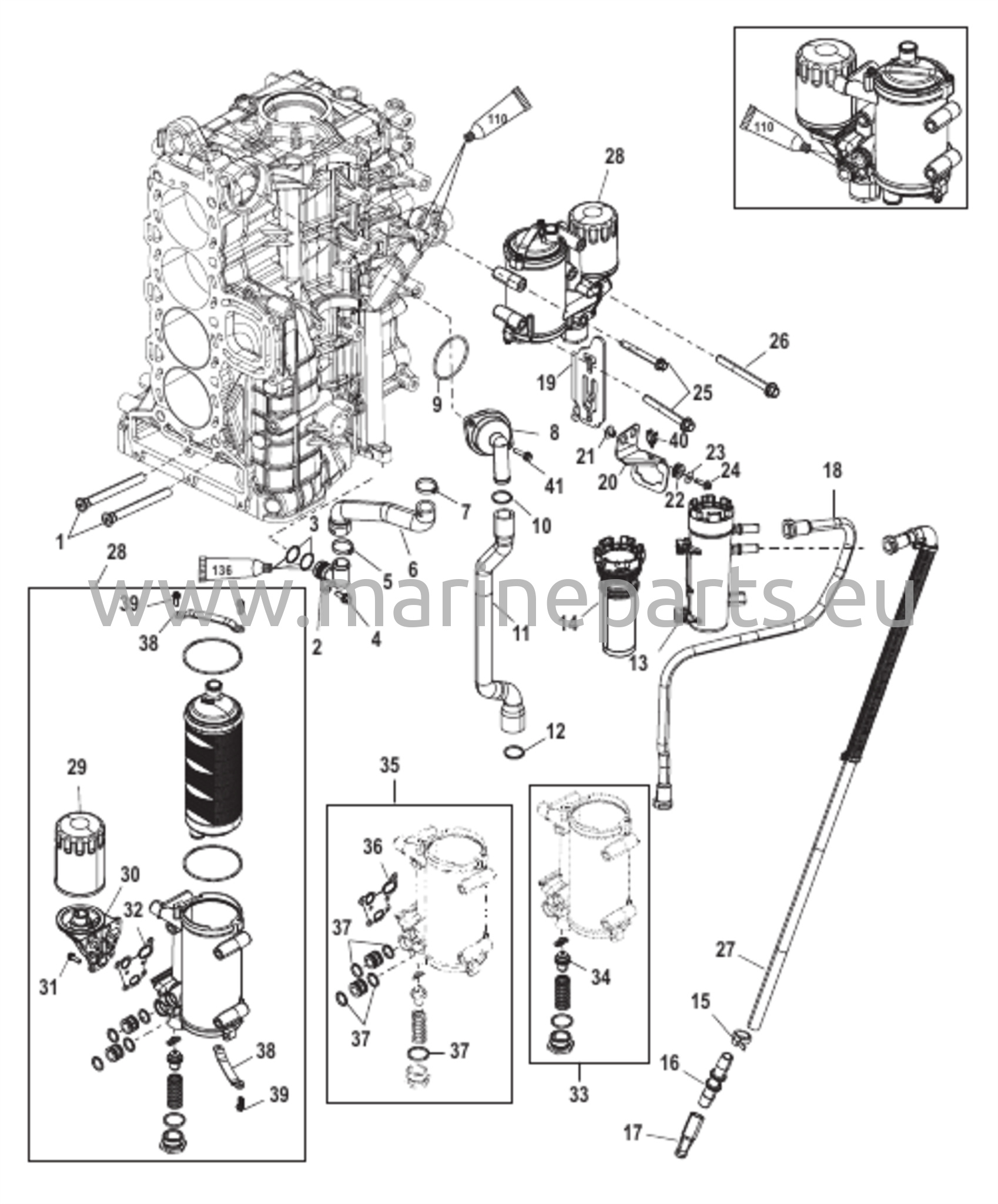 Starboardin sylinterilohko/öljynjäähdytin