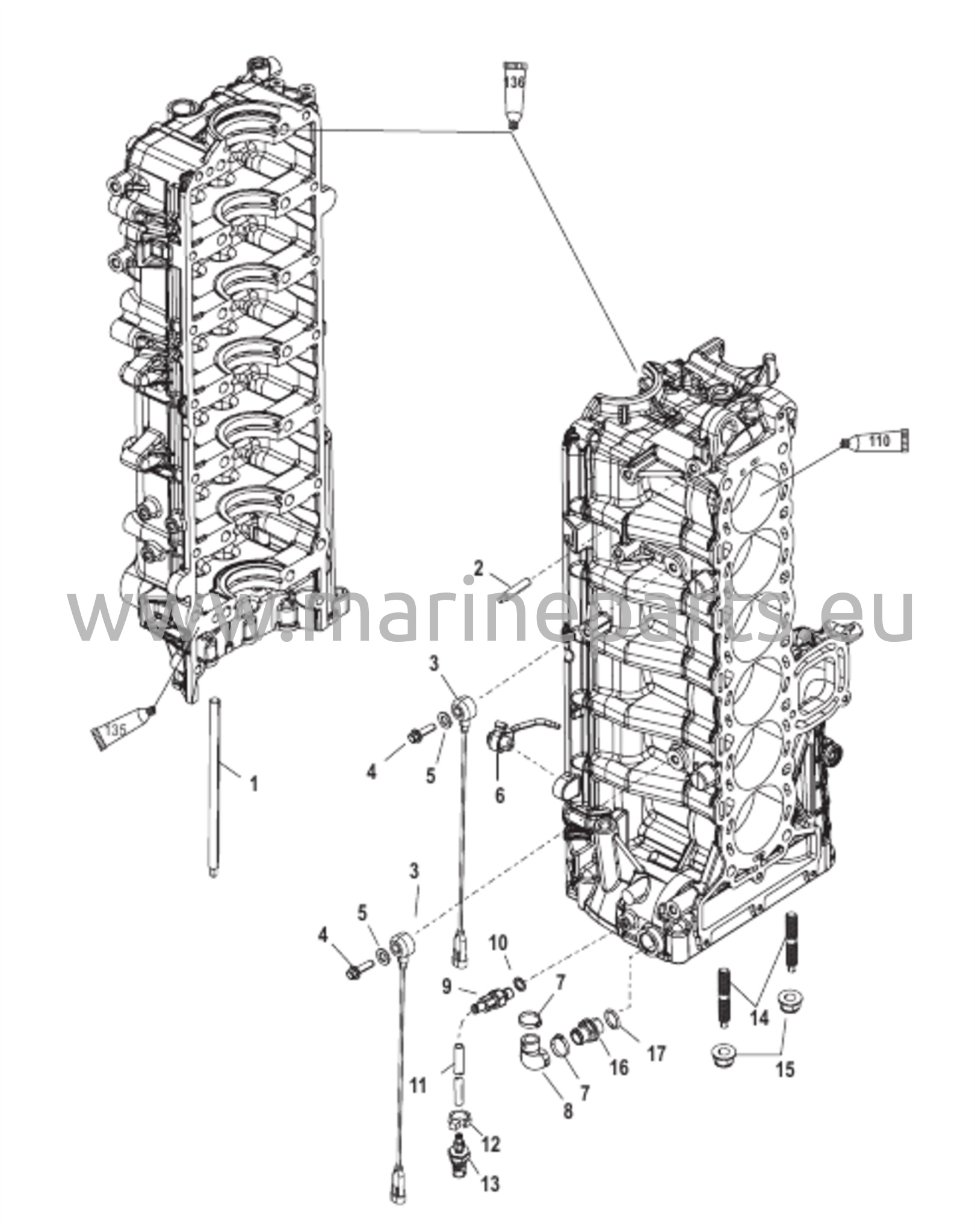 Porttisylinterin lohkon osat