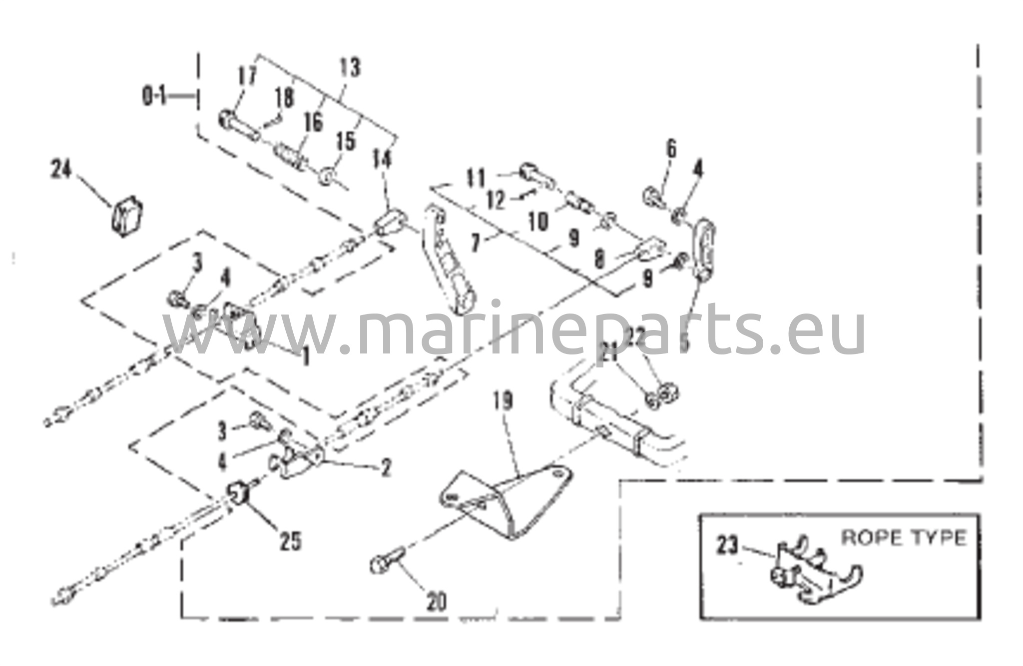 Kaukosäätimen kiinnityssarja