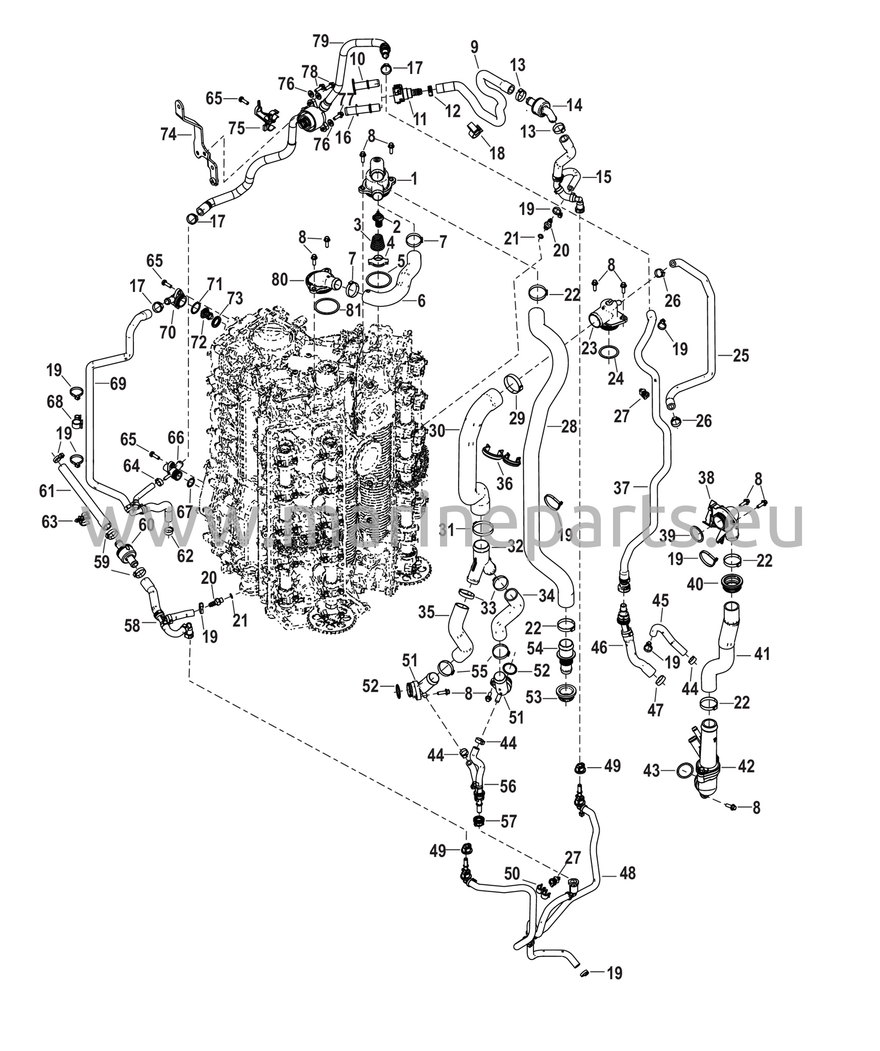 Jäähdytysjärjestelmä