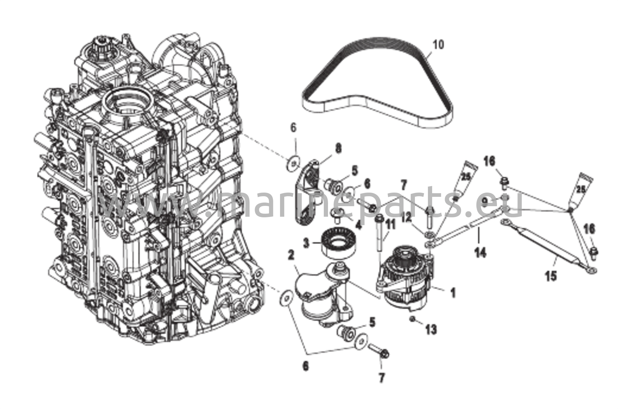 Laturin/vetohihnan kiristimen kiinnitys