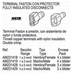 TÄIELIKULT ISOLEERITUD EMANE JUHTMEOTSIK