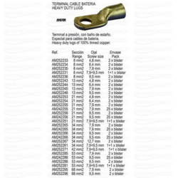 TUGEV KAABLIKING S.53 9,5